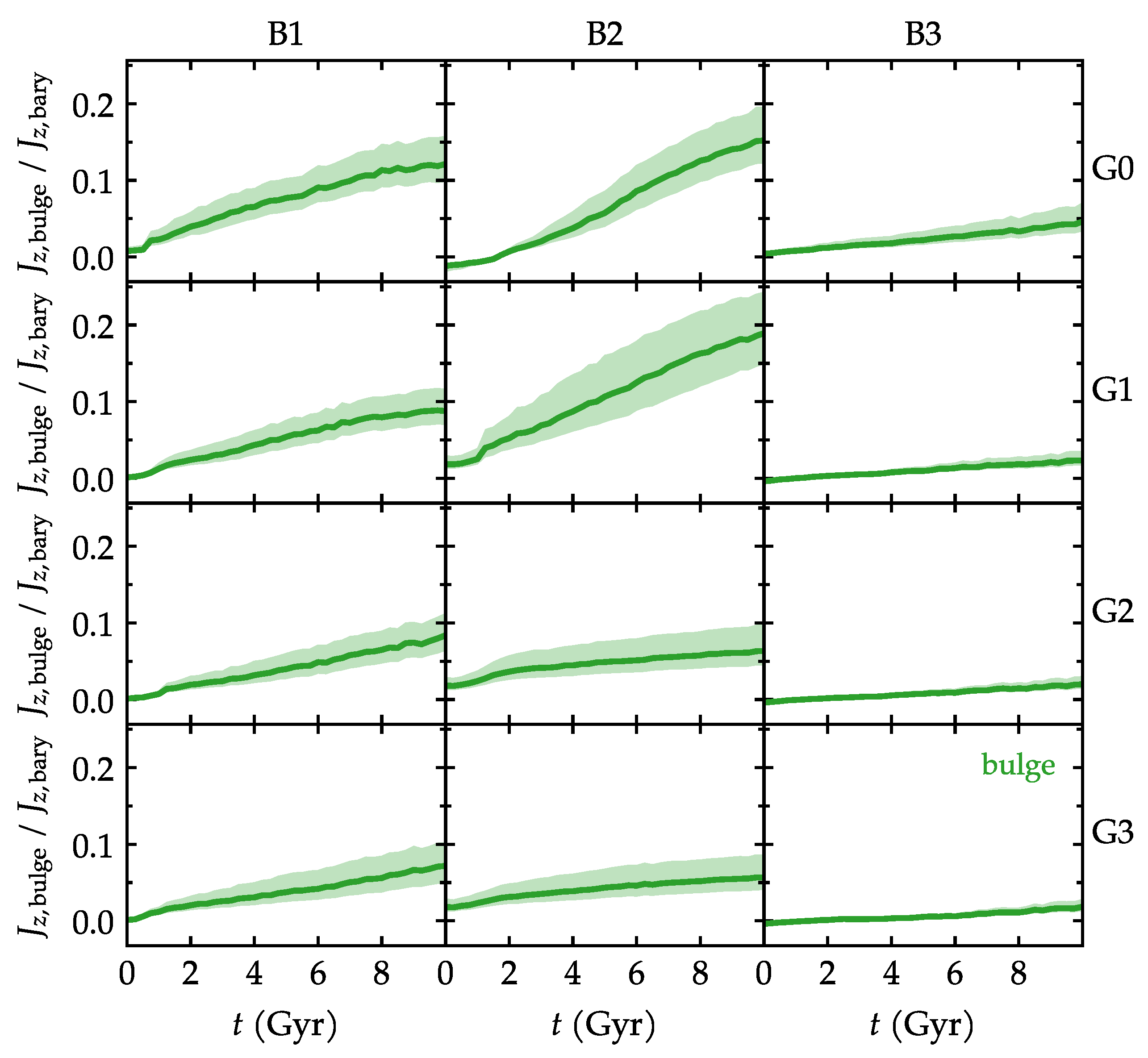 Universe 10 00223 g008