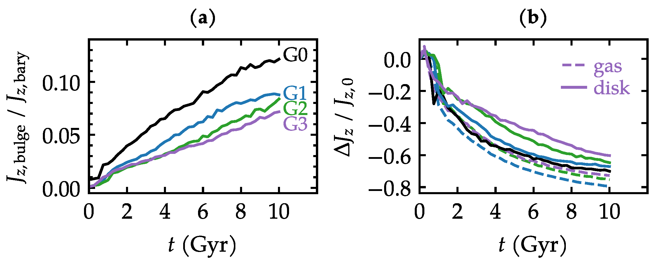 Universe 10 00223 g009