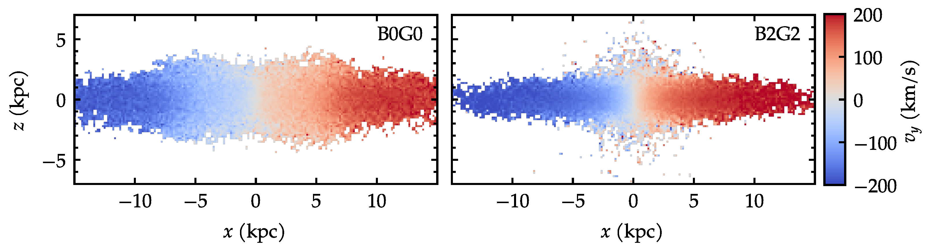 Universe 10 00223 g010