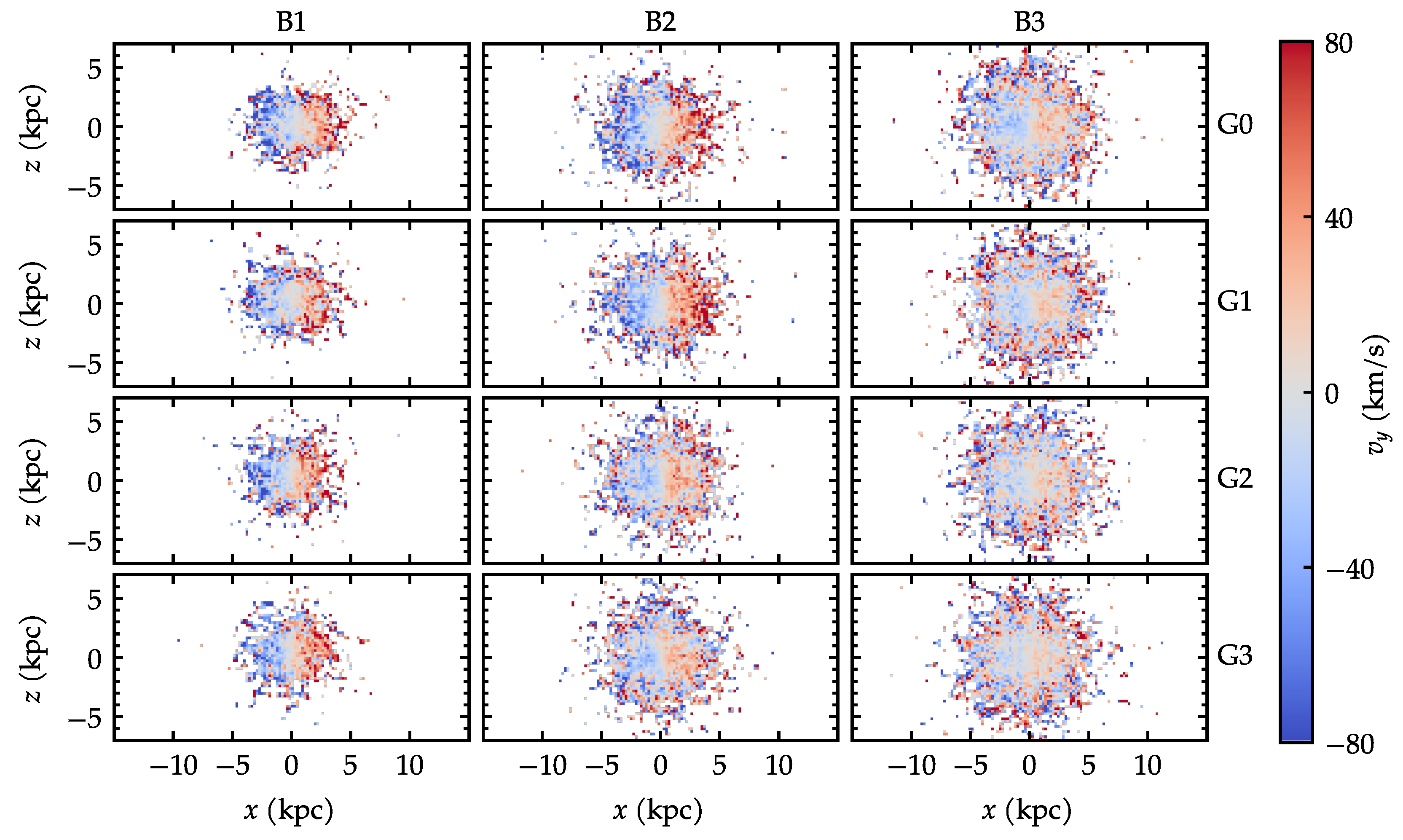 Universe 10 00223 g011