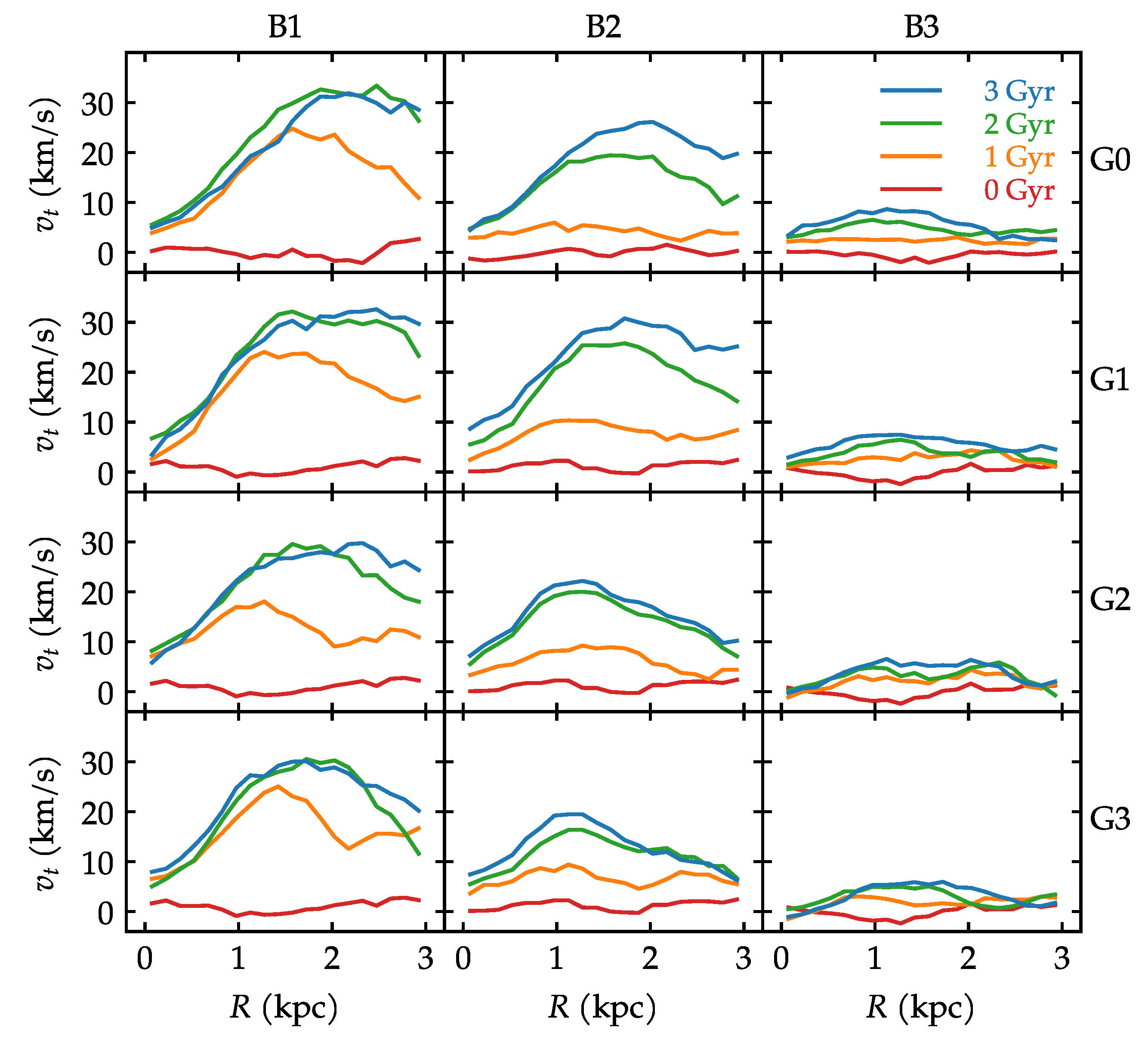 Universe 10 00223 g012
