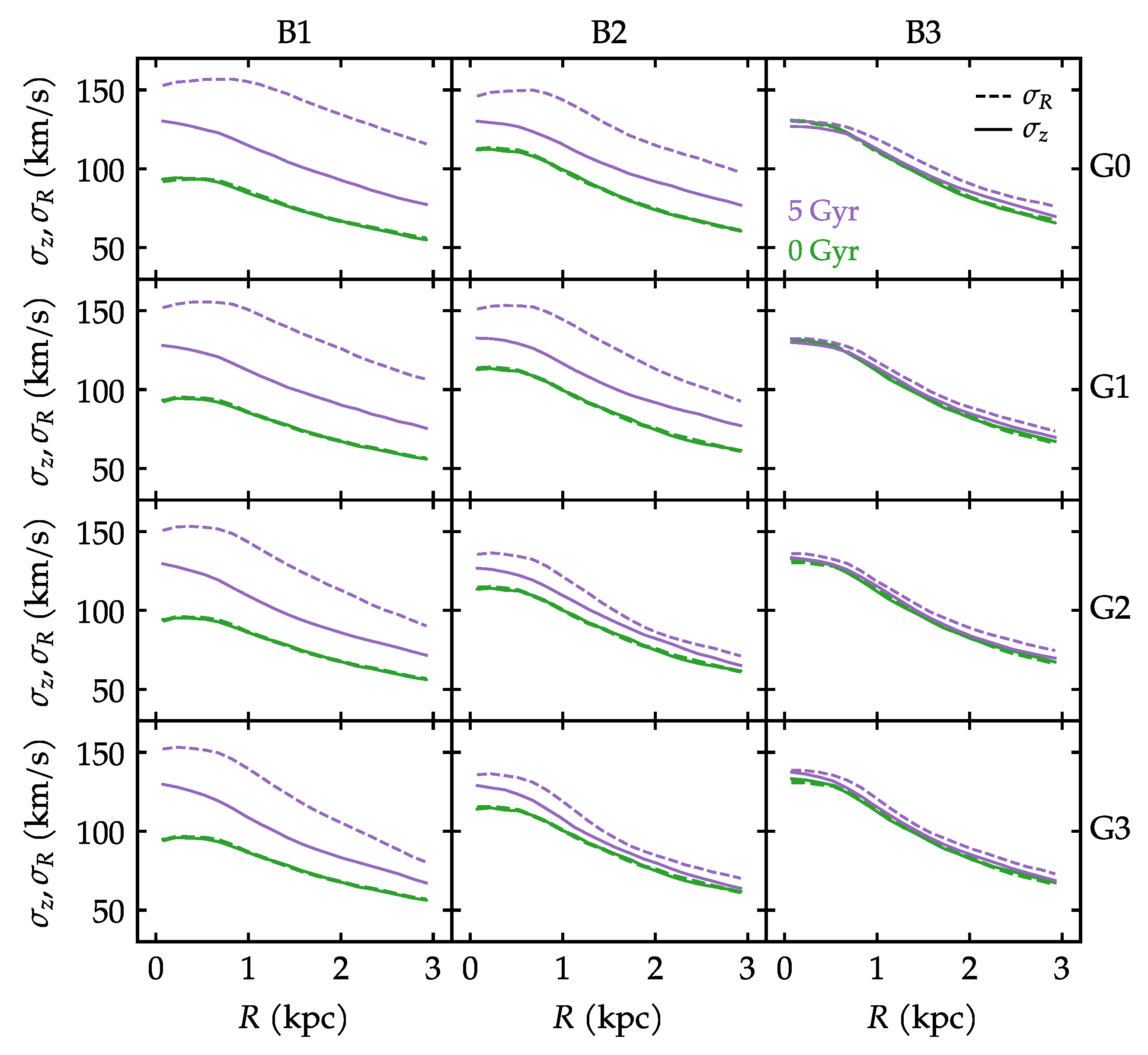 Universe 10 00223 g013