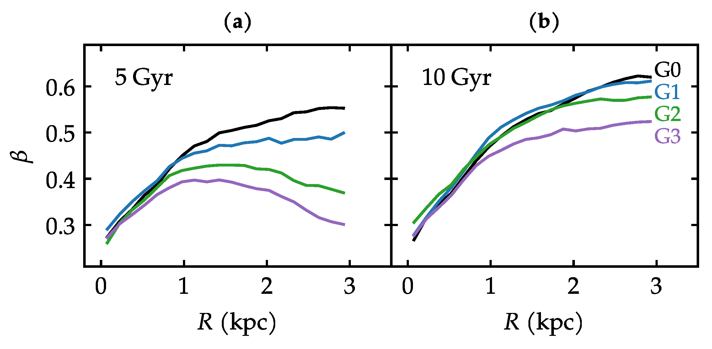 Universe 10 00223 g014