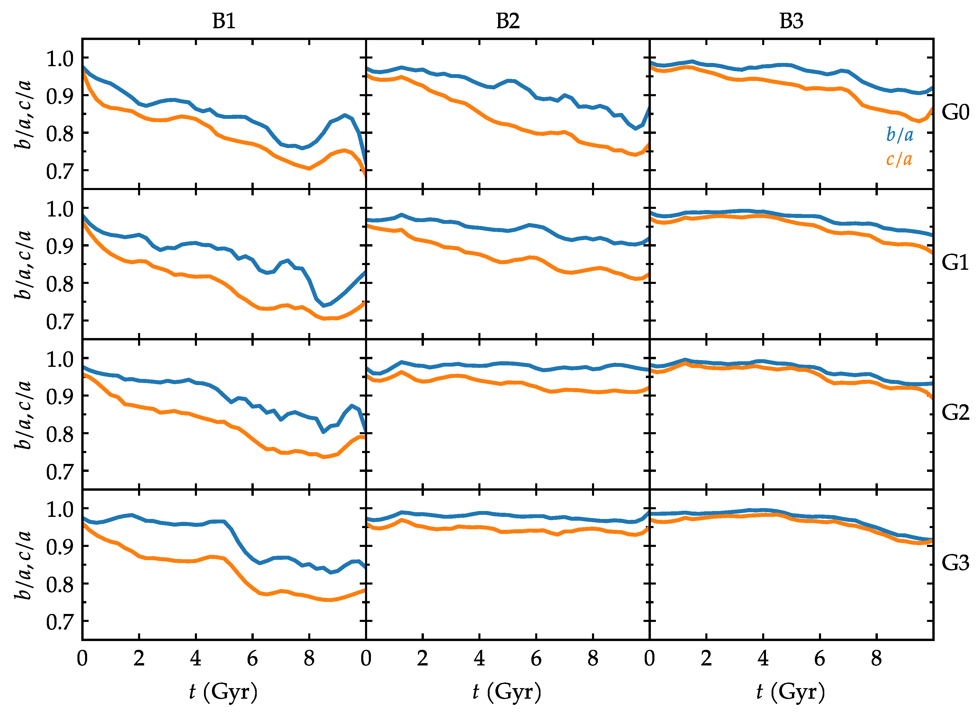 Universe 10 00223 g015