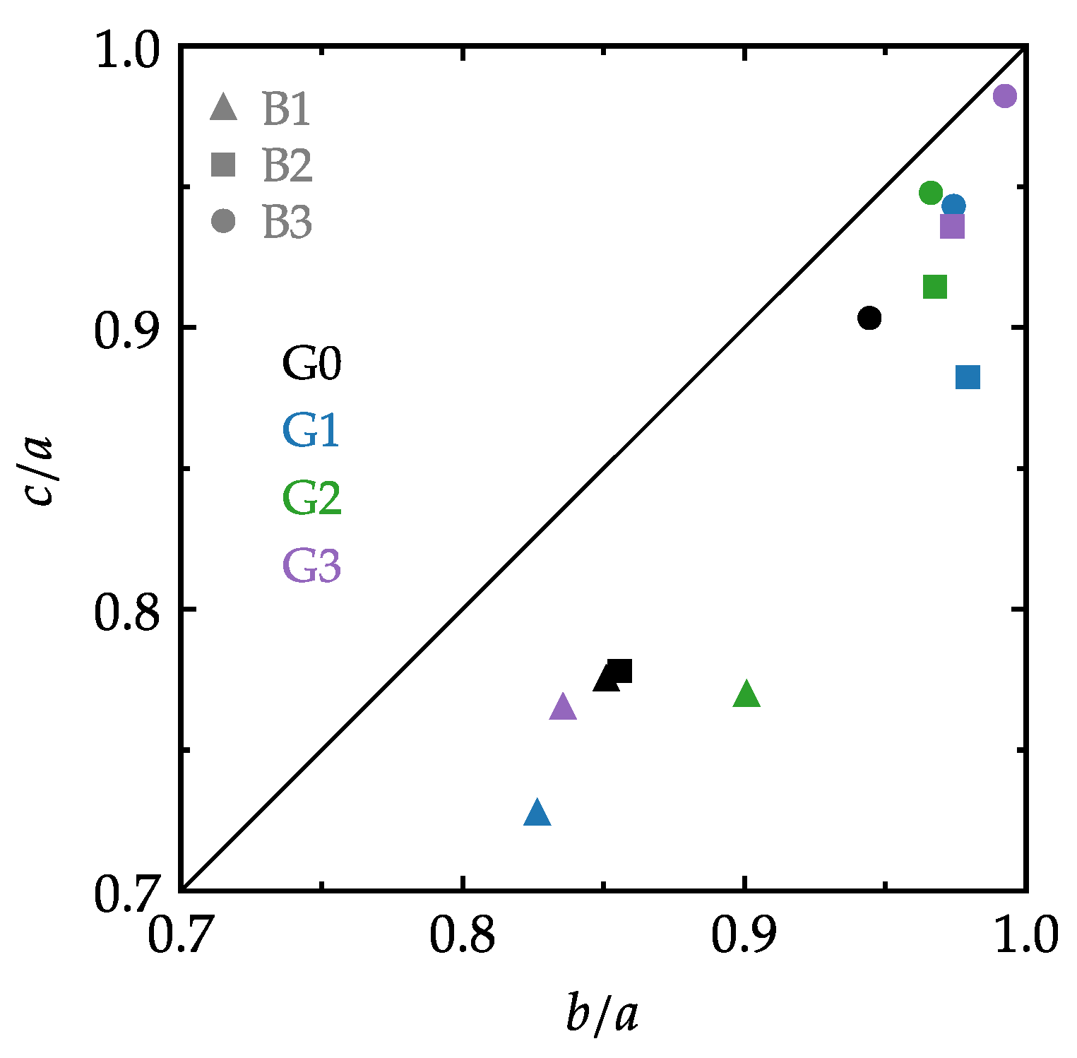 Universe 10 00223 g016