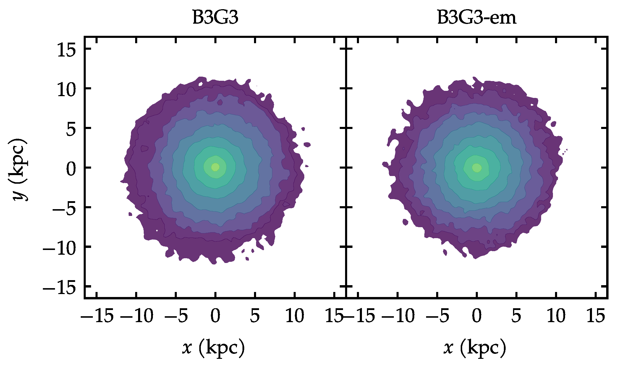 Universe 10 00223 g0a1