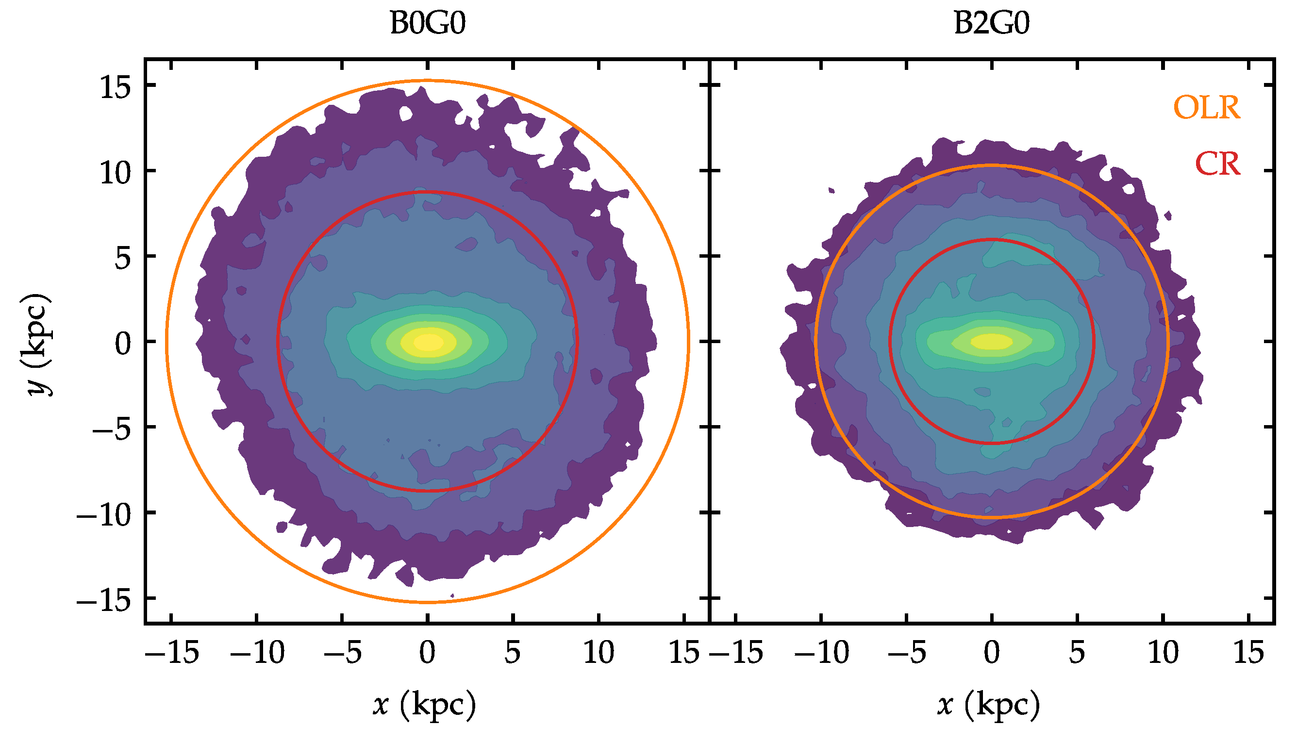 Universe 10 00223 g0a4
