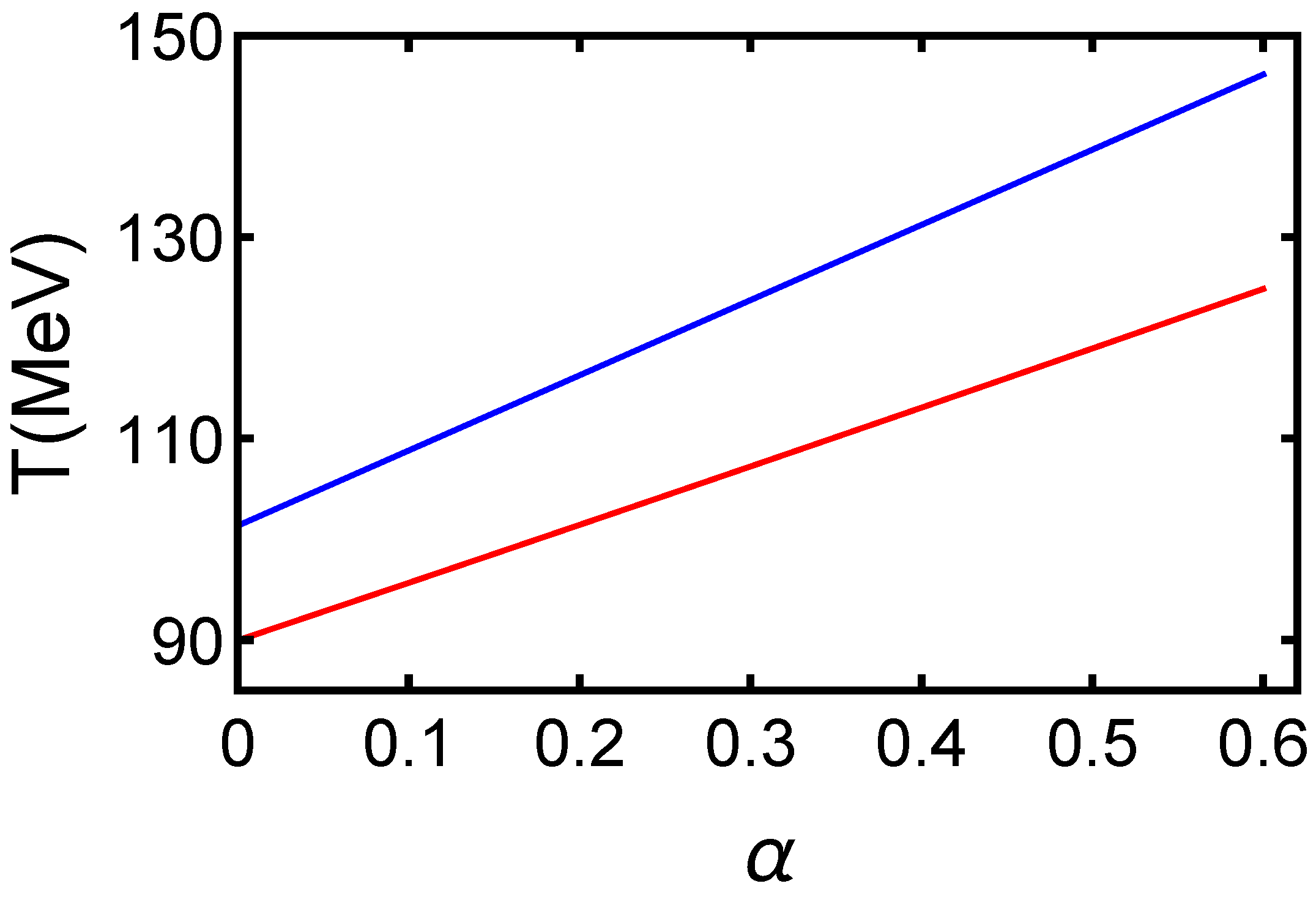 Universe 10 00224 g001