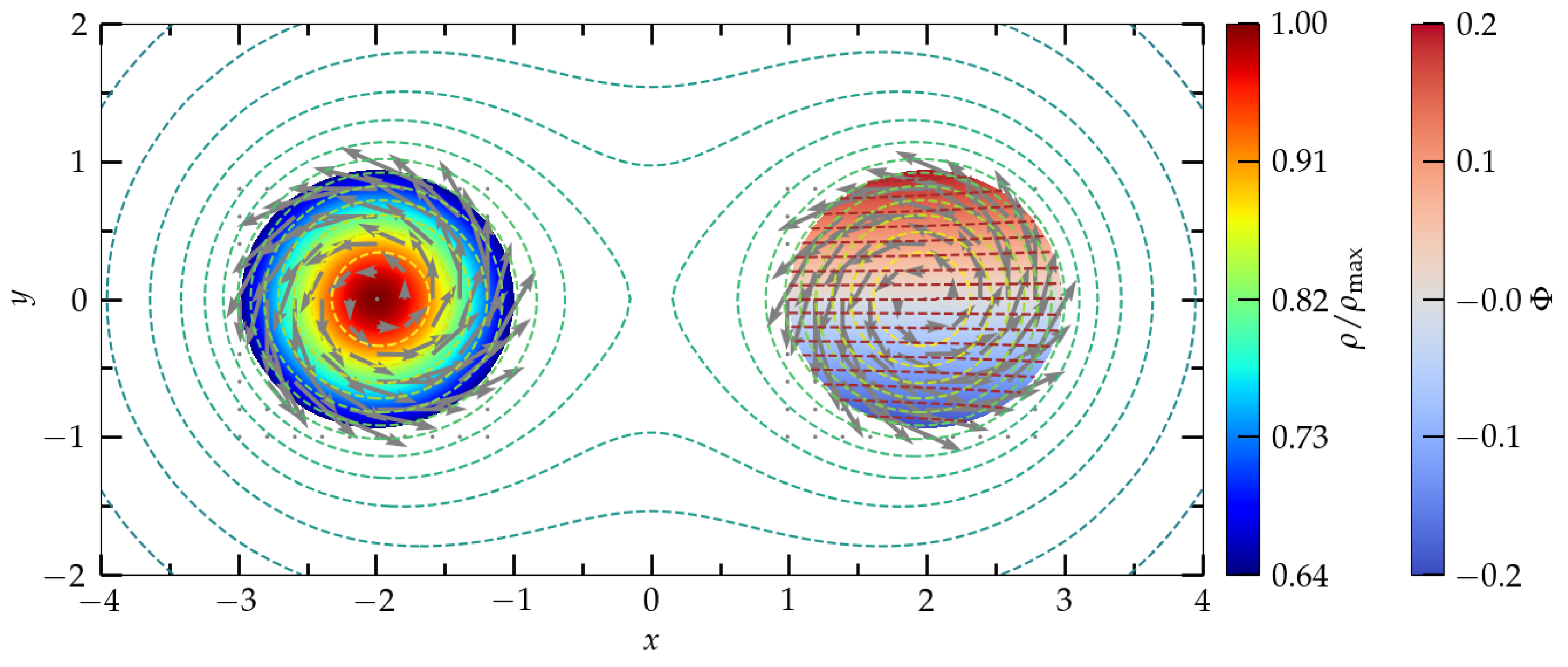Universe 10 00229 g006