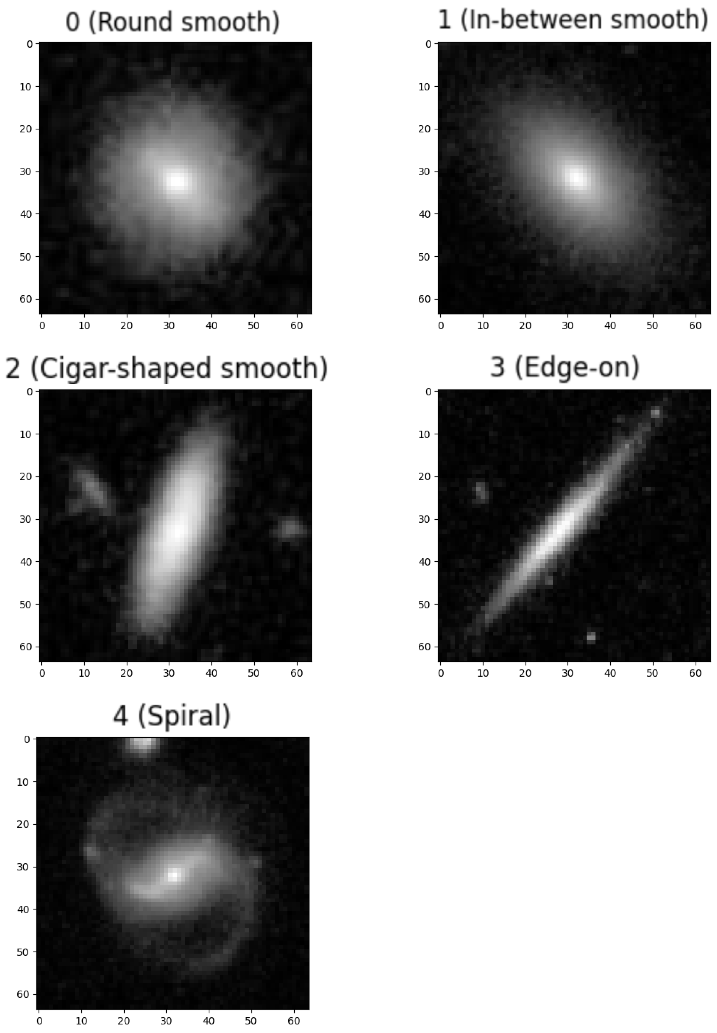 Universe 10 00230 g002