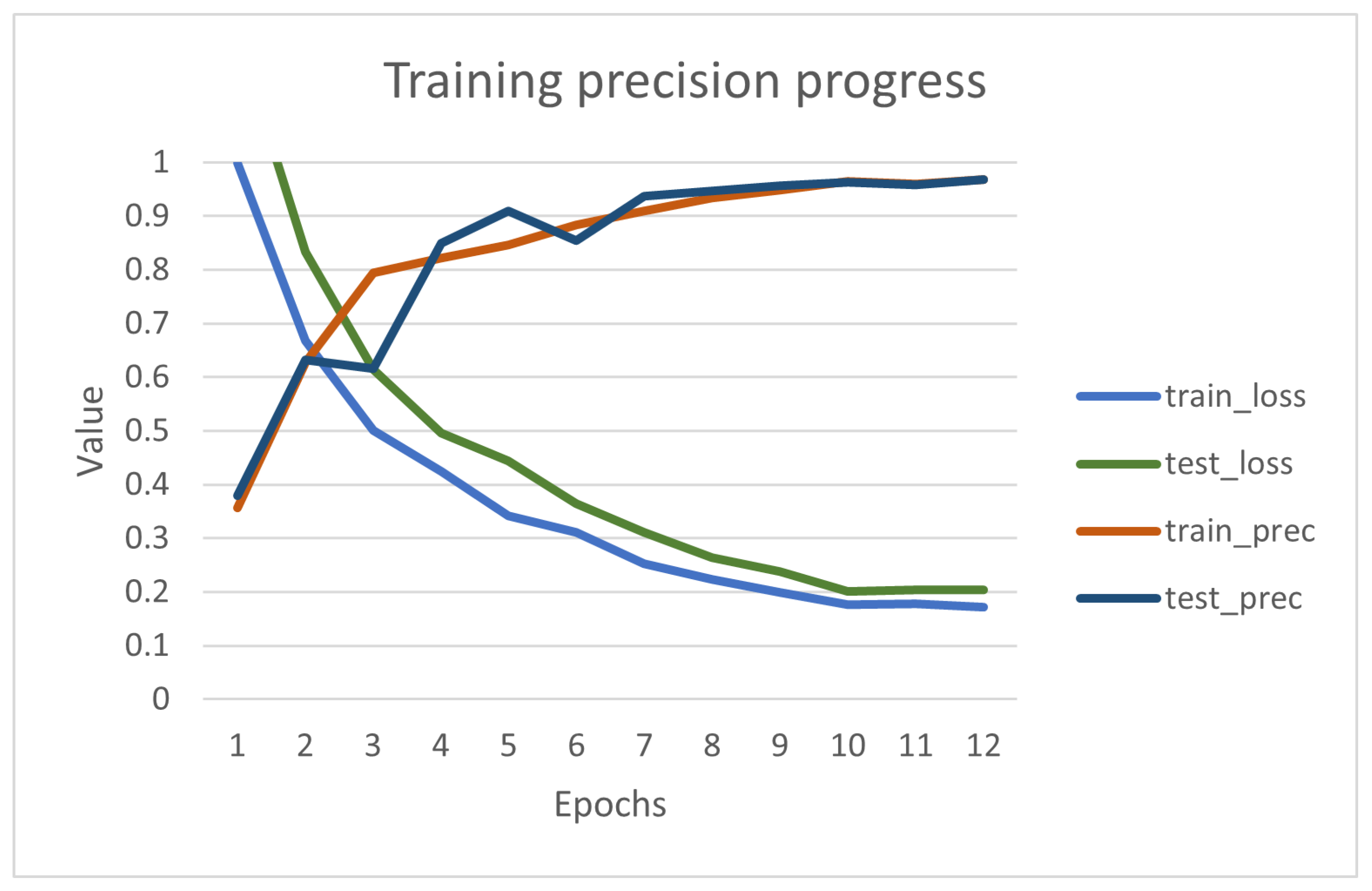 Universe 10 00230 g007b