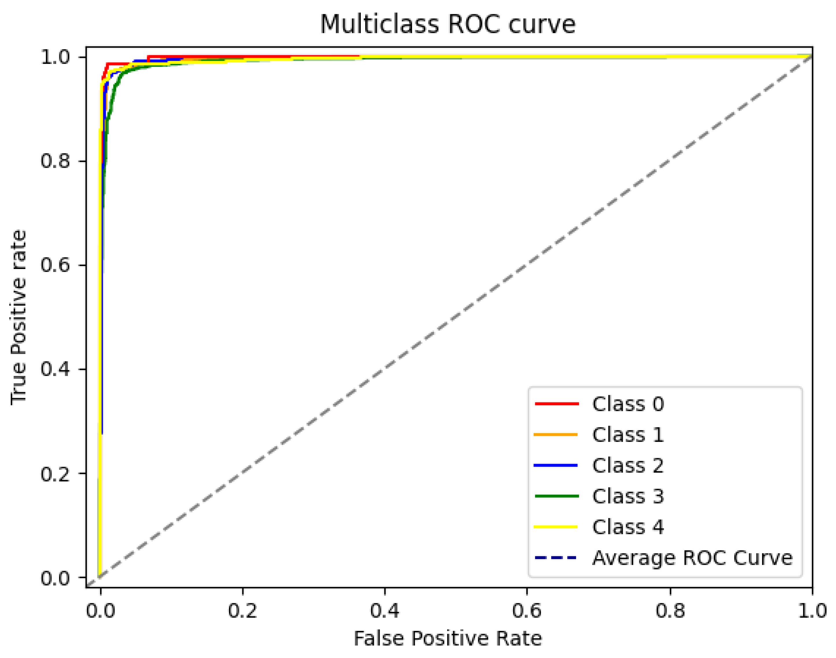Universe 10 00230 g008