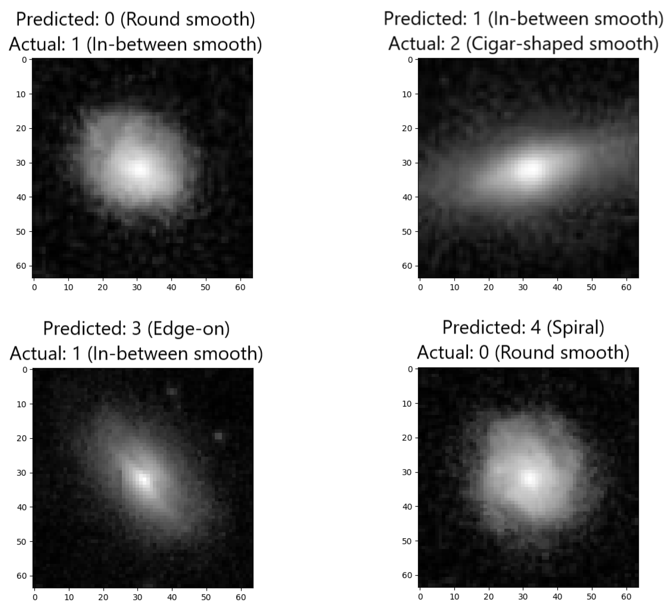 Universe 10 00230 g010
