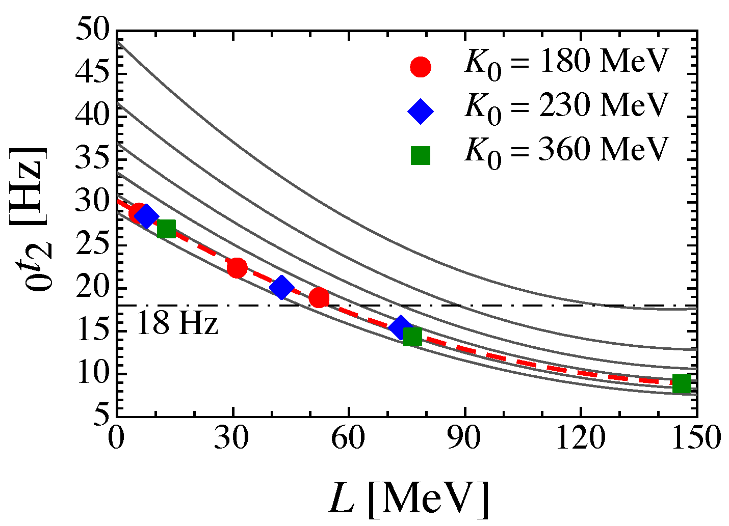 Universe 10 00231 g005