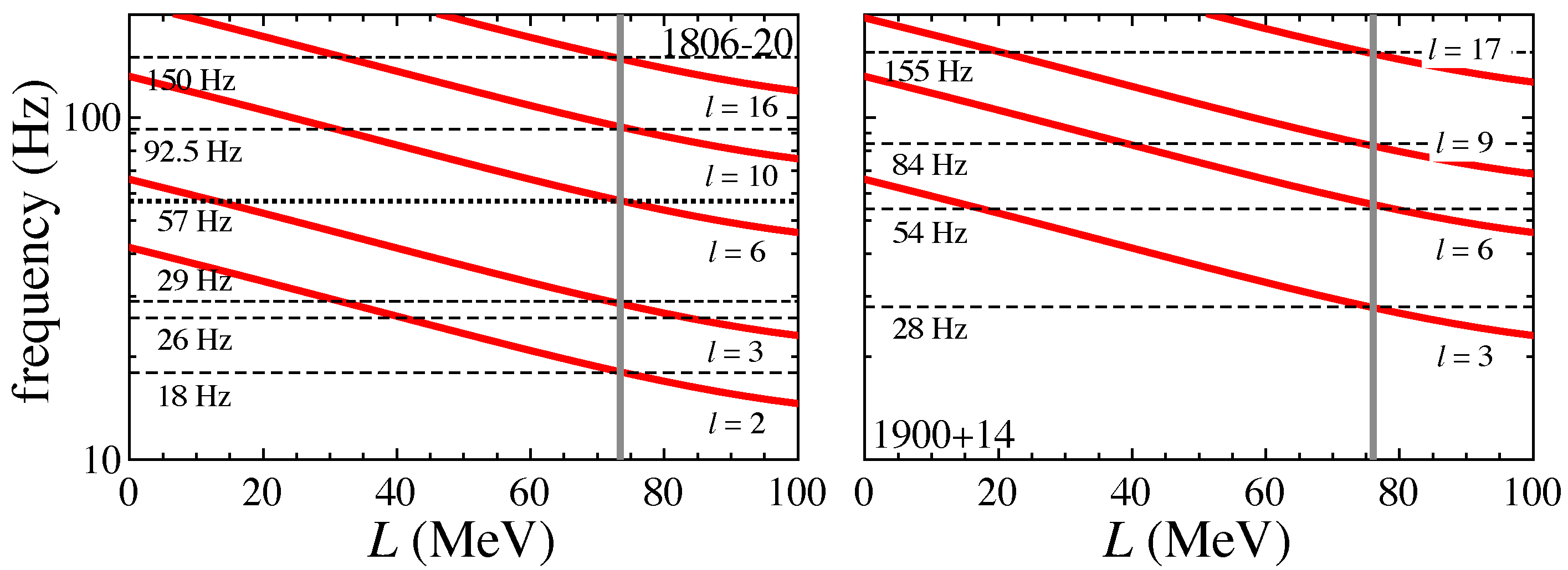 Universe 10 00231 g010