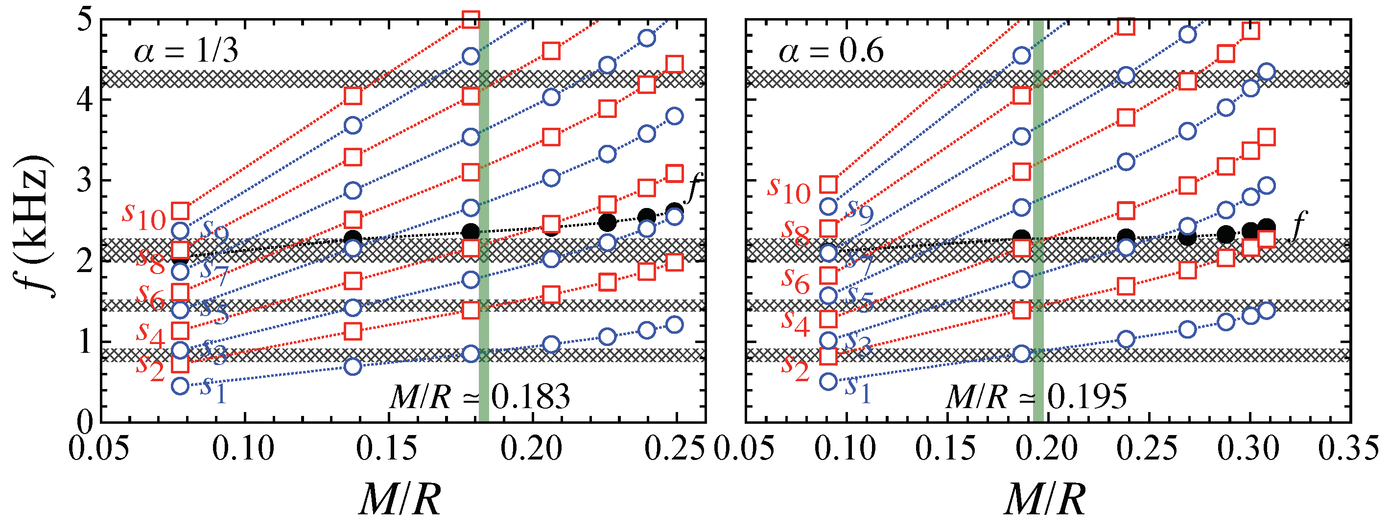 Universe 10 00231 g025