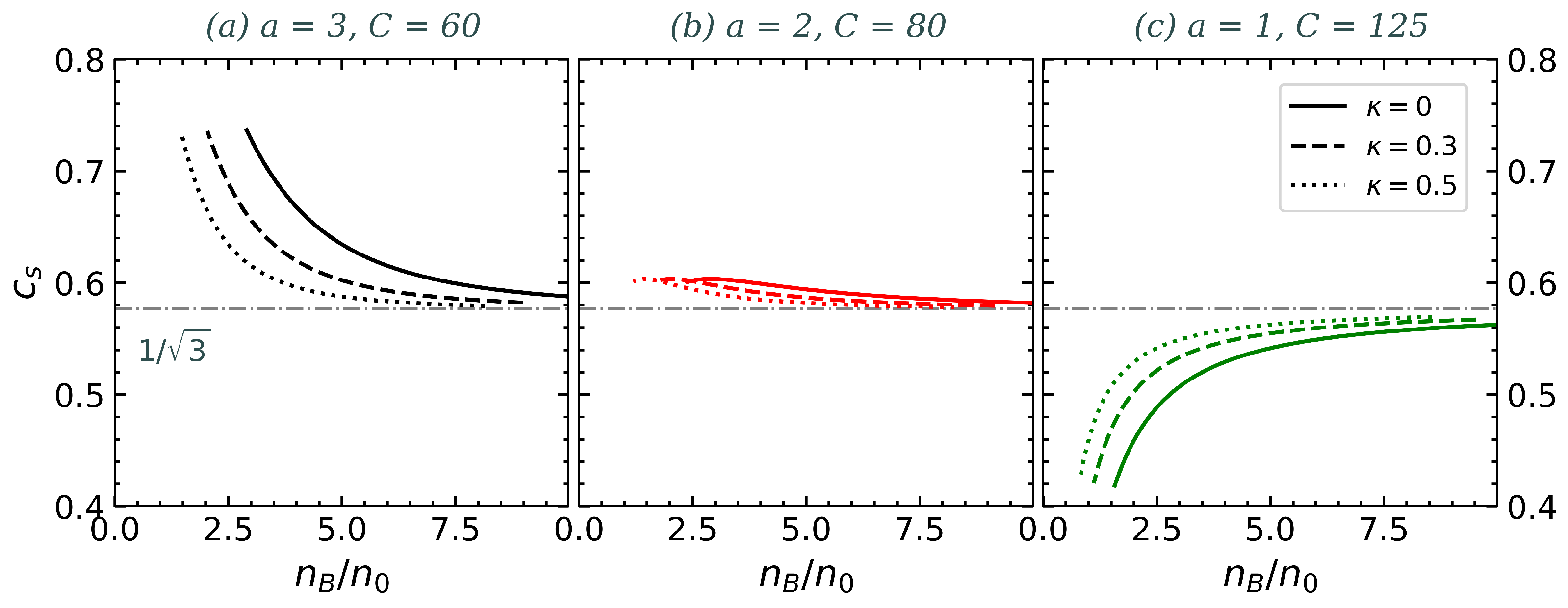 Universe 10 00233 g004