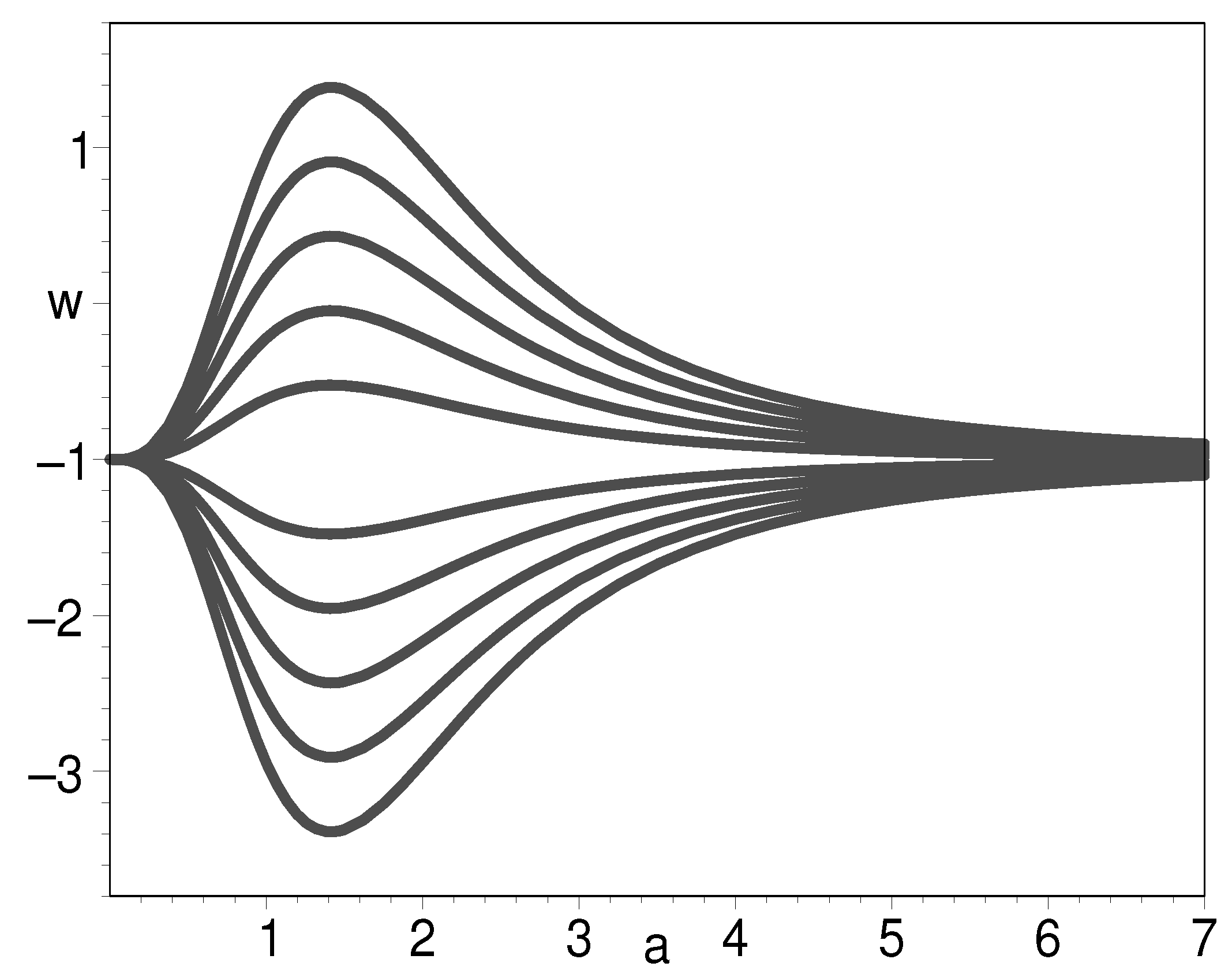Universe 10 00235 g002