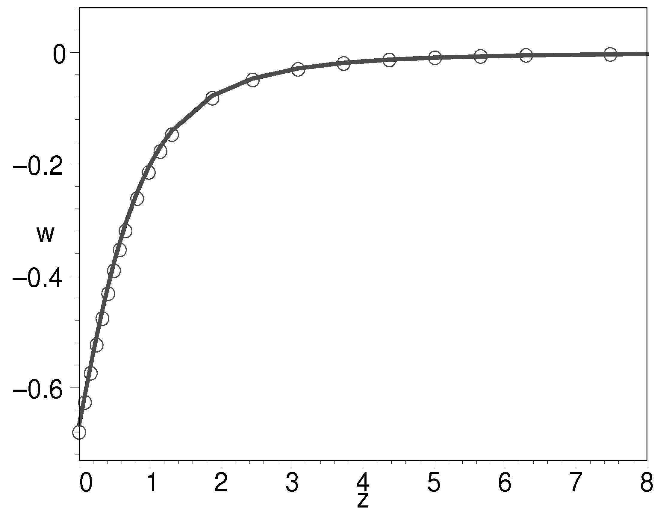 Universe 10 00235 g016