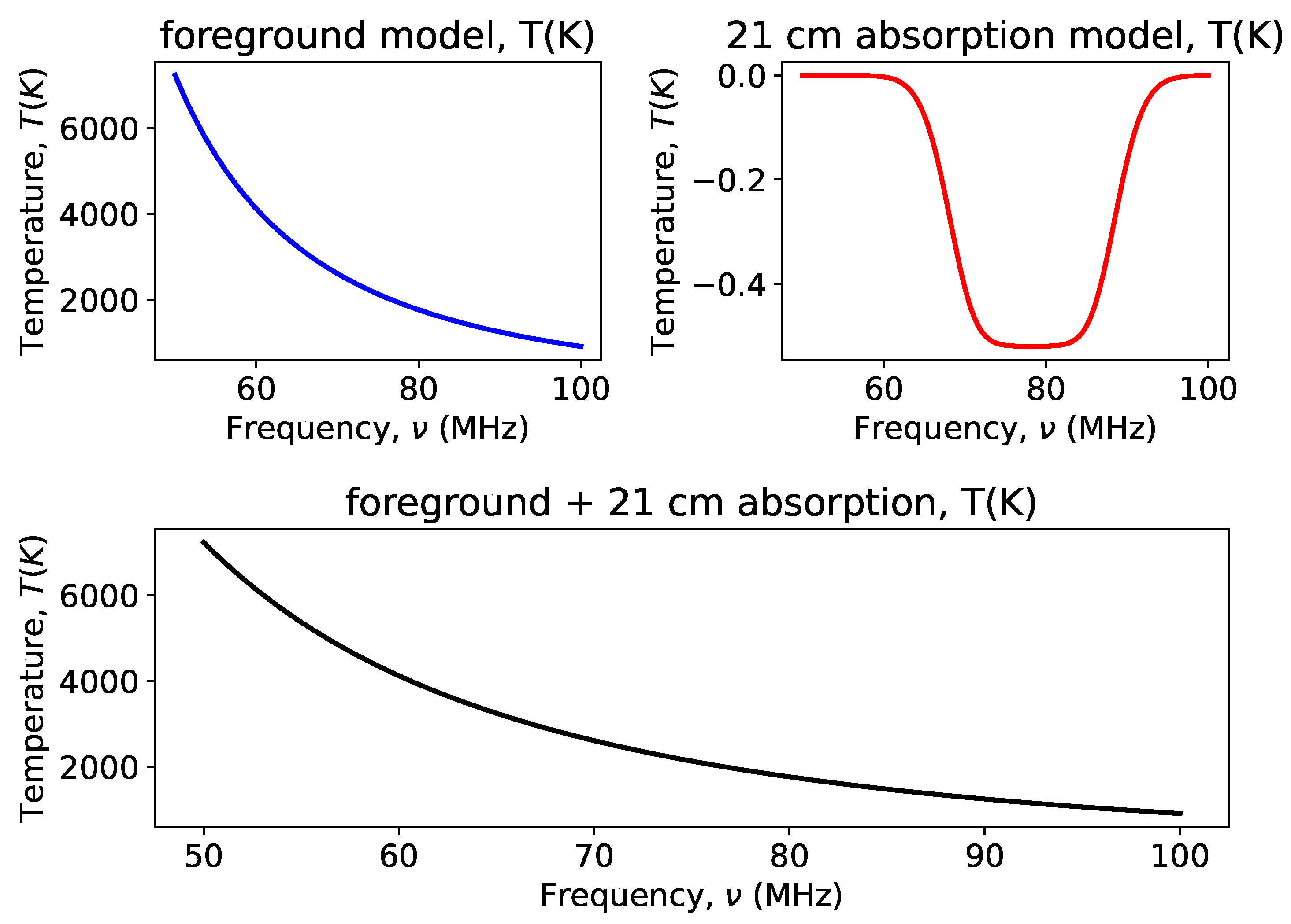 Universe 10 00236 g001