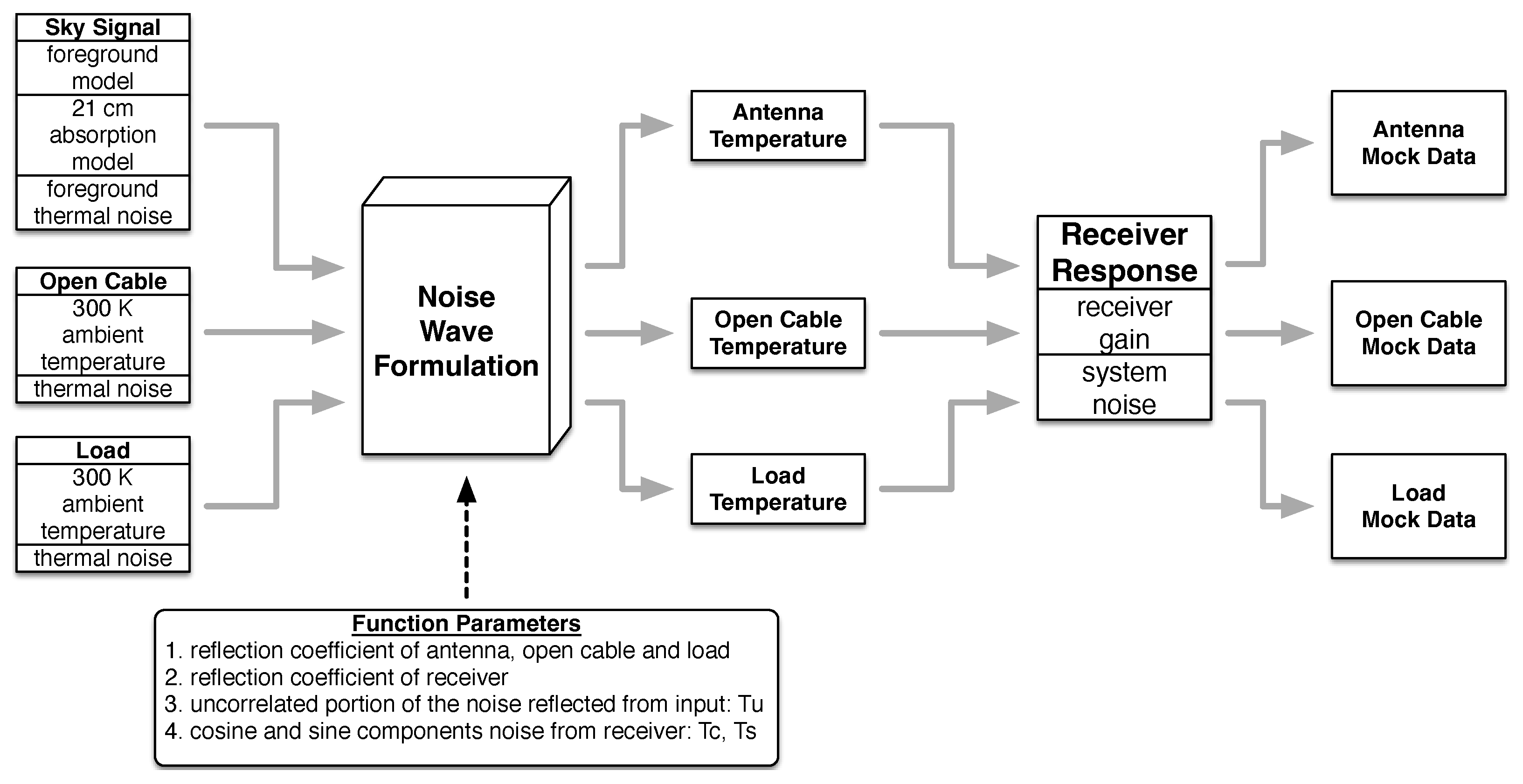 Universe 10 00236 g002