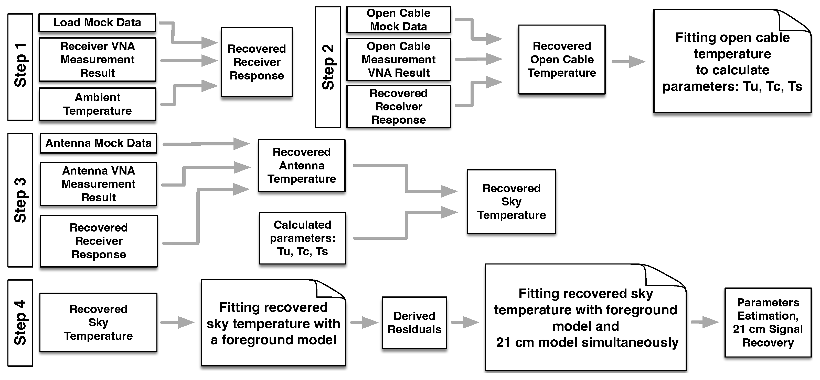 Universe 10 00236 g003