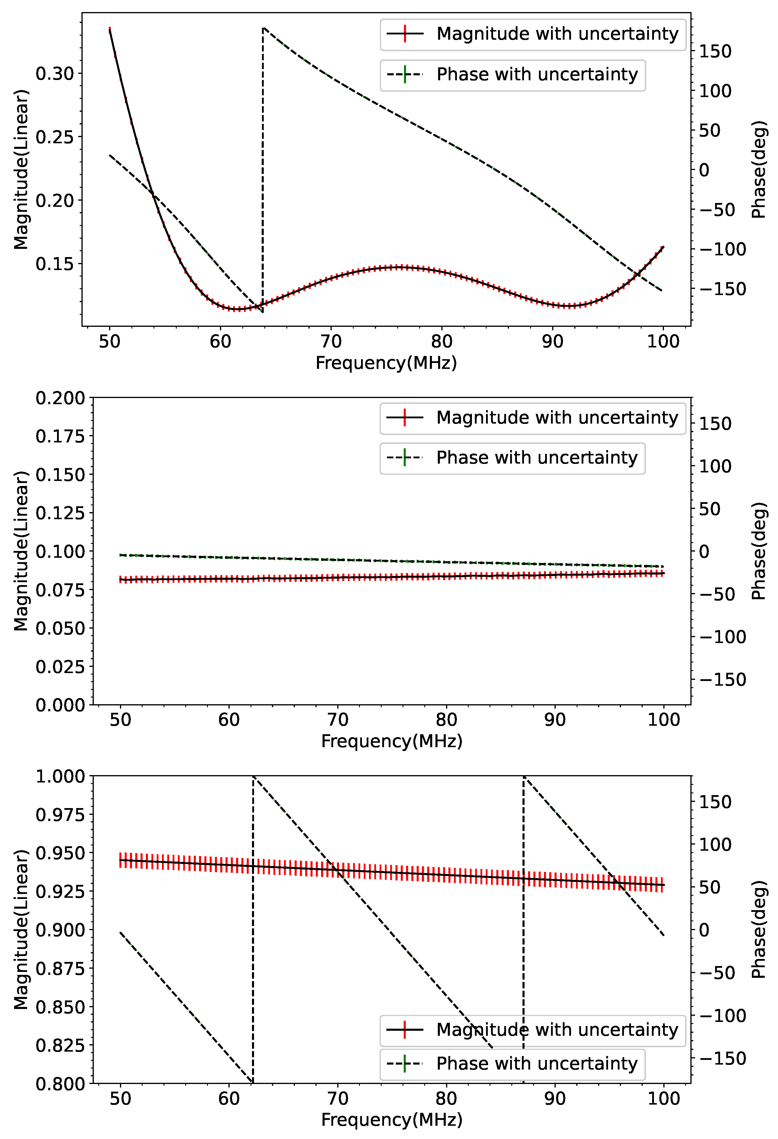 Universe 10 00236 g006