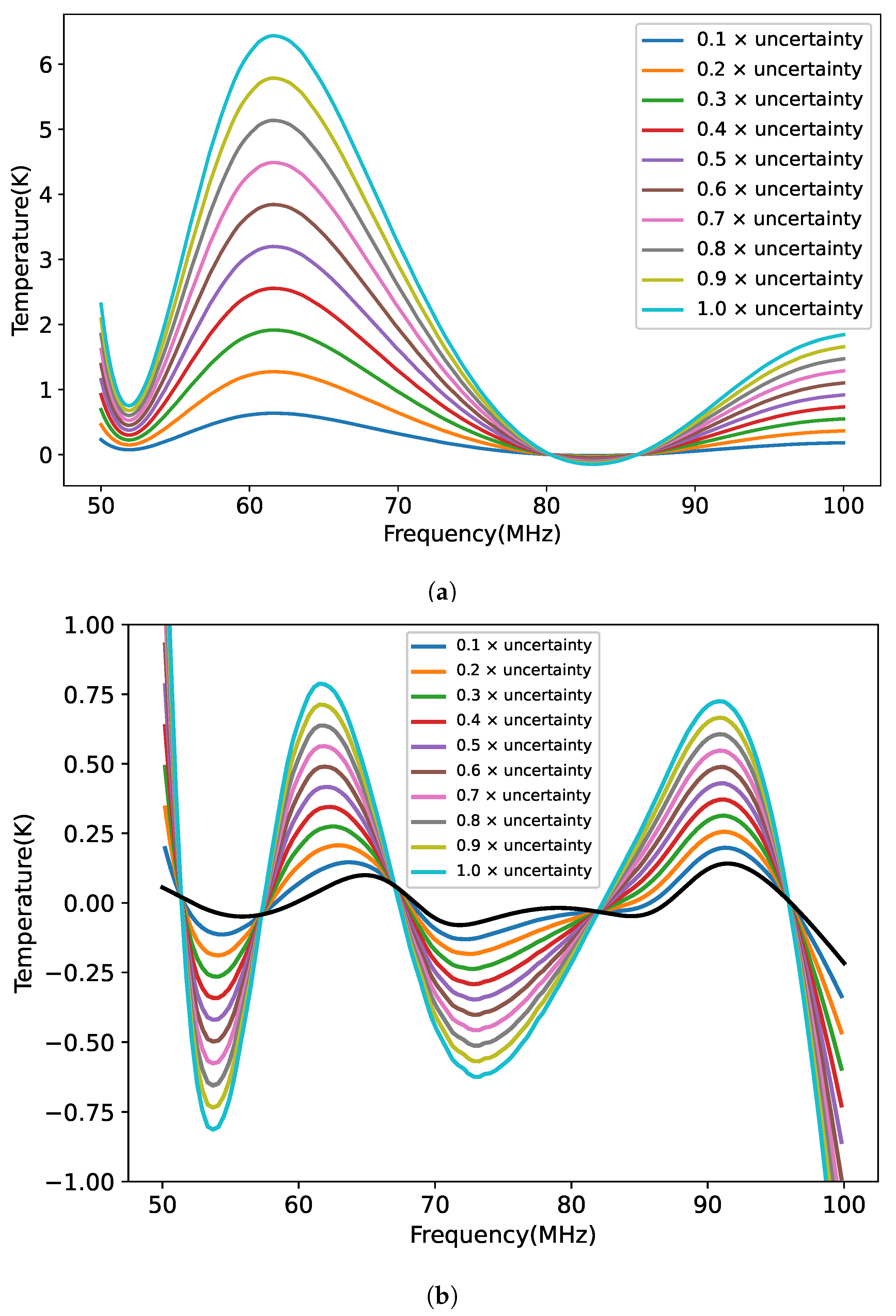 Universe 10 00236 g012