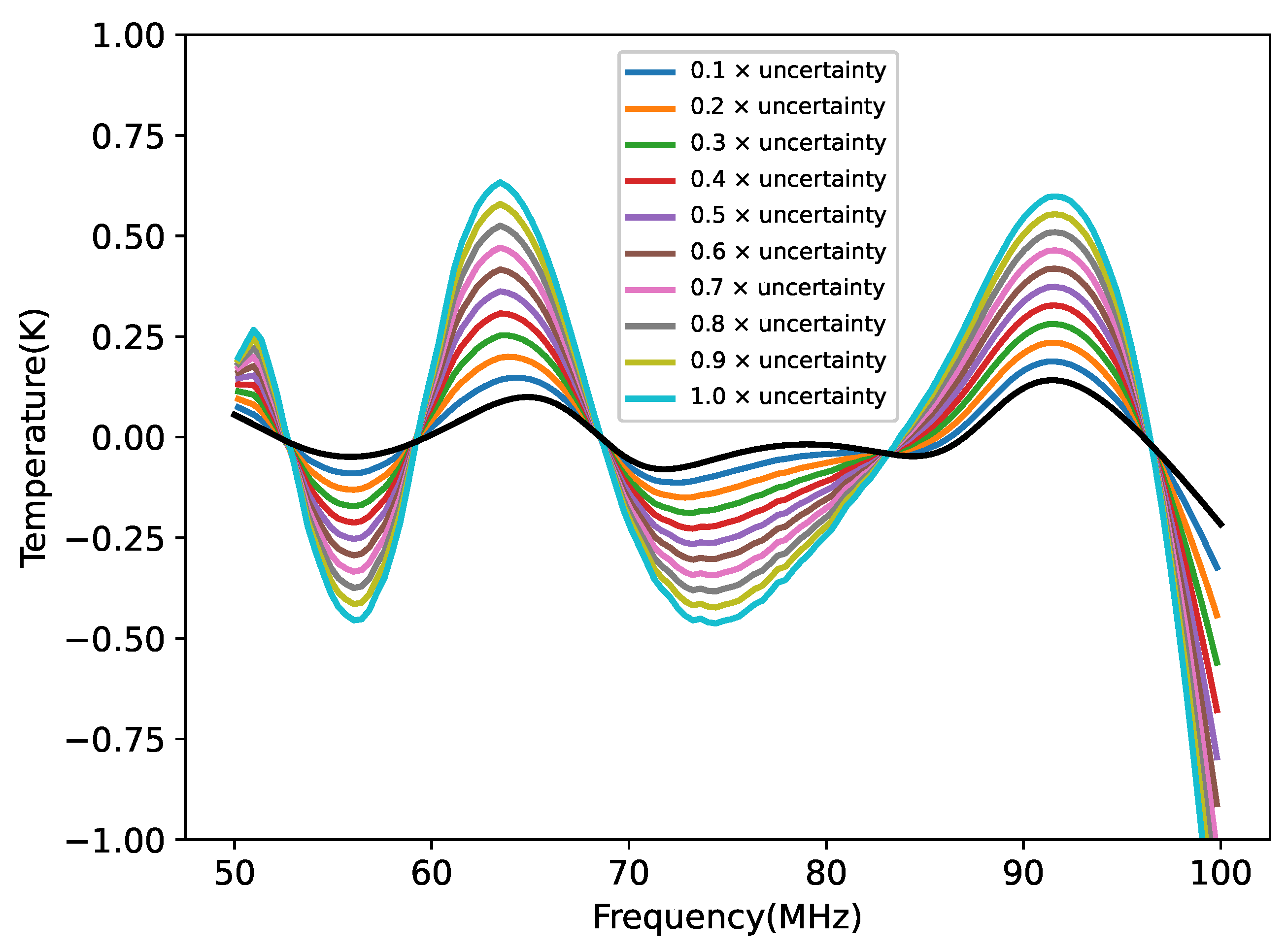 Universe 10 00236 g014