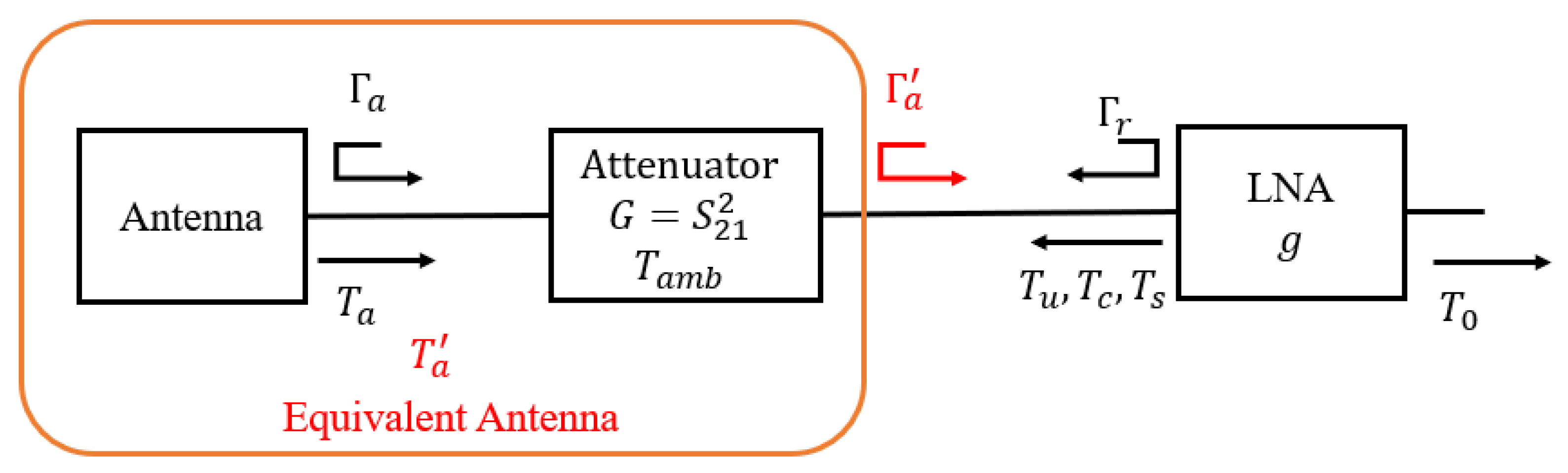 Universe 10 00236 g015