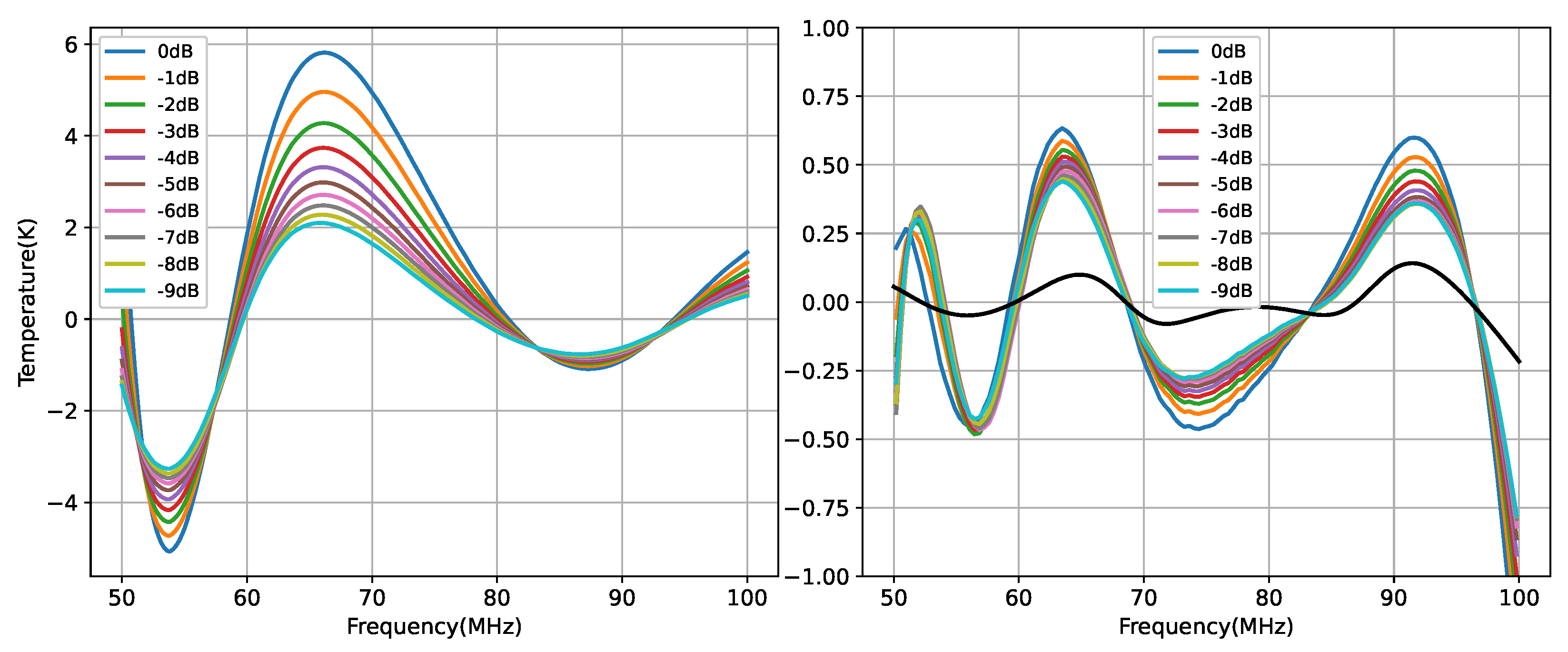 Universe 10 00236 g017