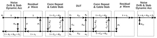 Universe 10 00236 g0a2