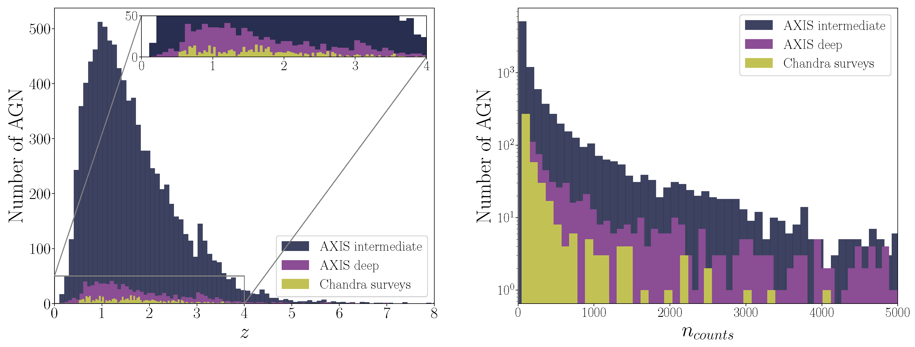 Universe 10 00237 g002