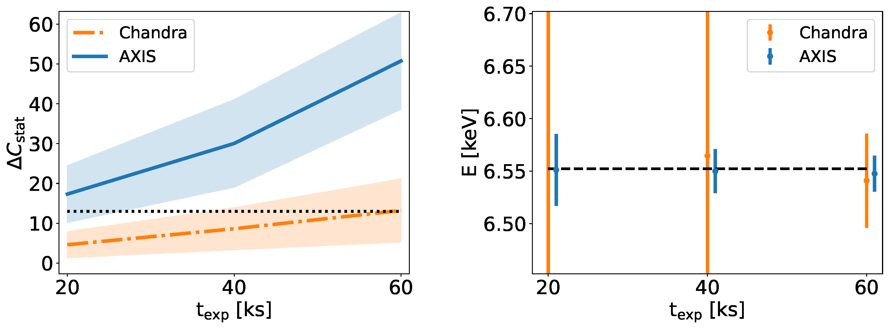 Universe 10 00237 g004