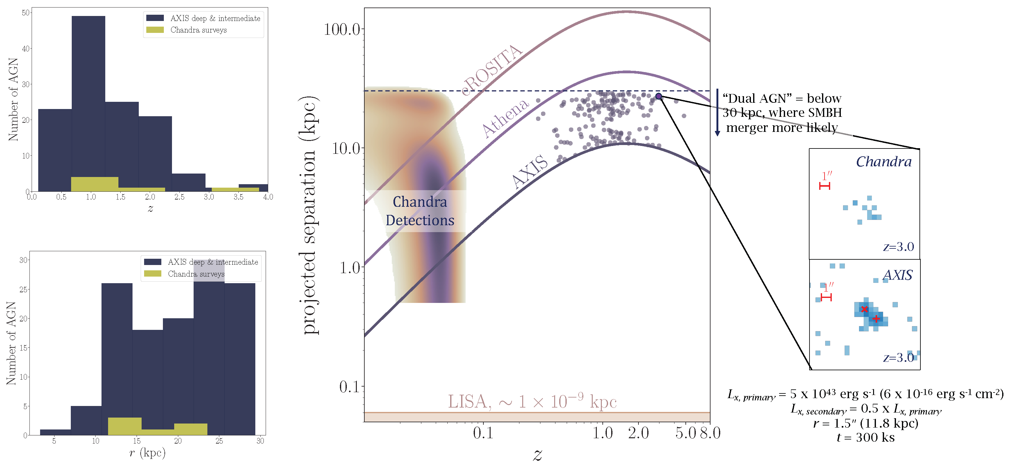 Universe 10 00237 g005