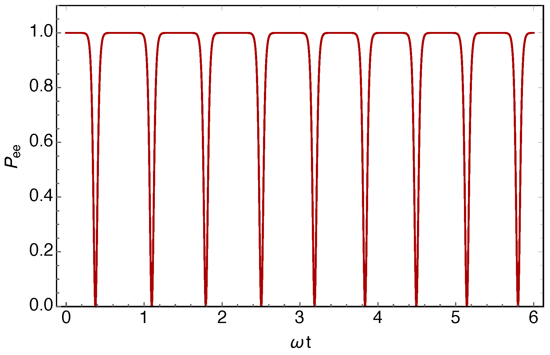 Universe 10 00238 g001