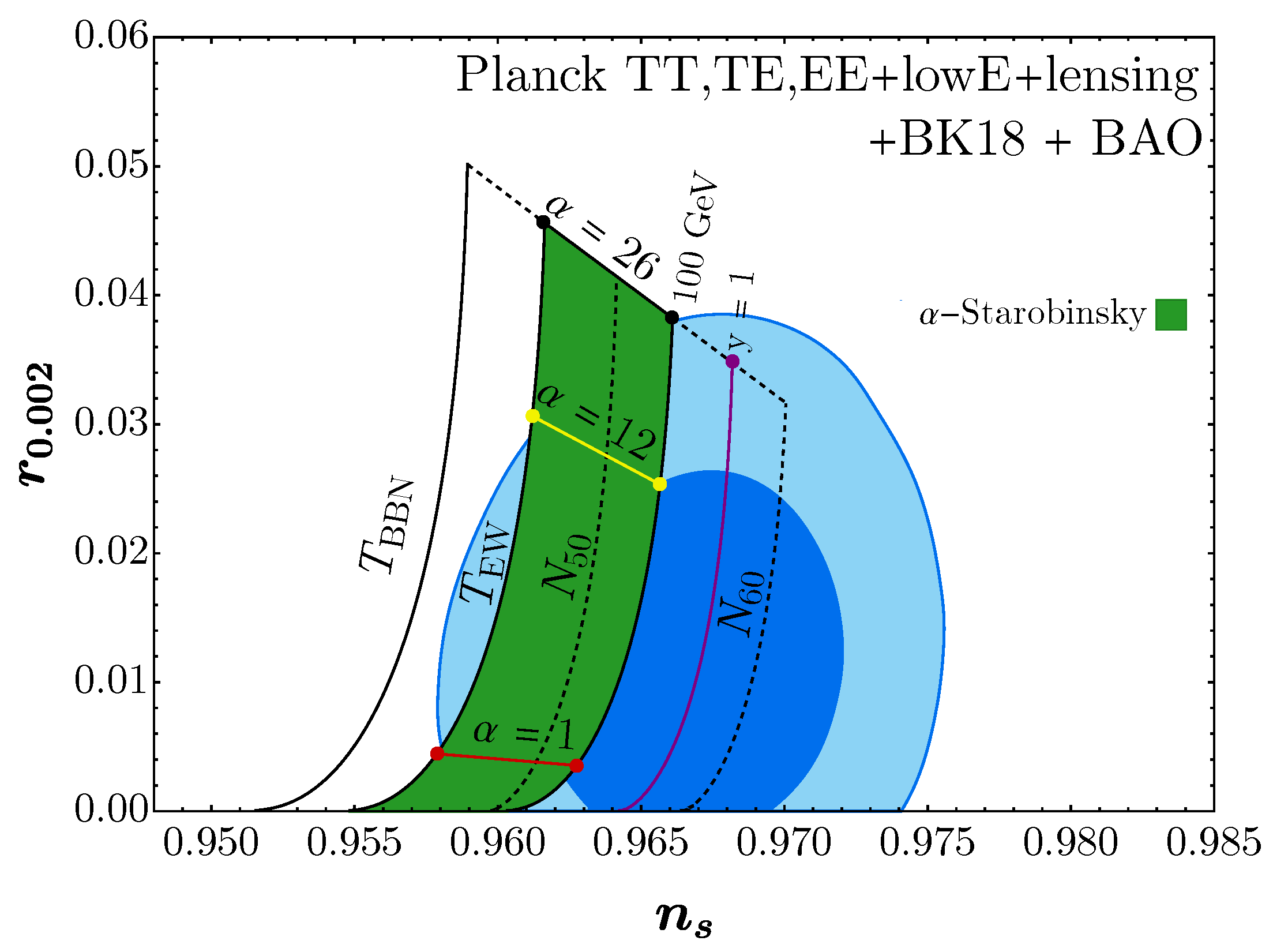 Universe 10 00239 g002