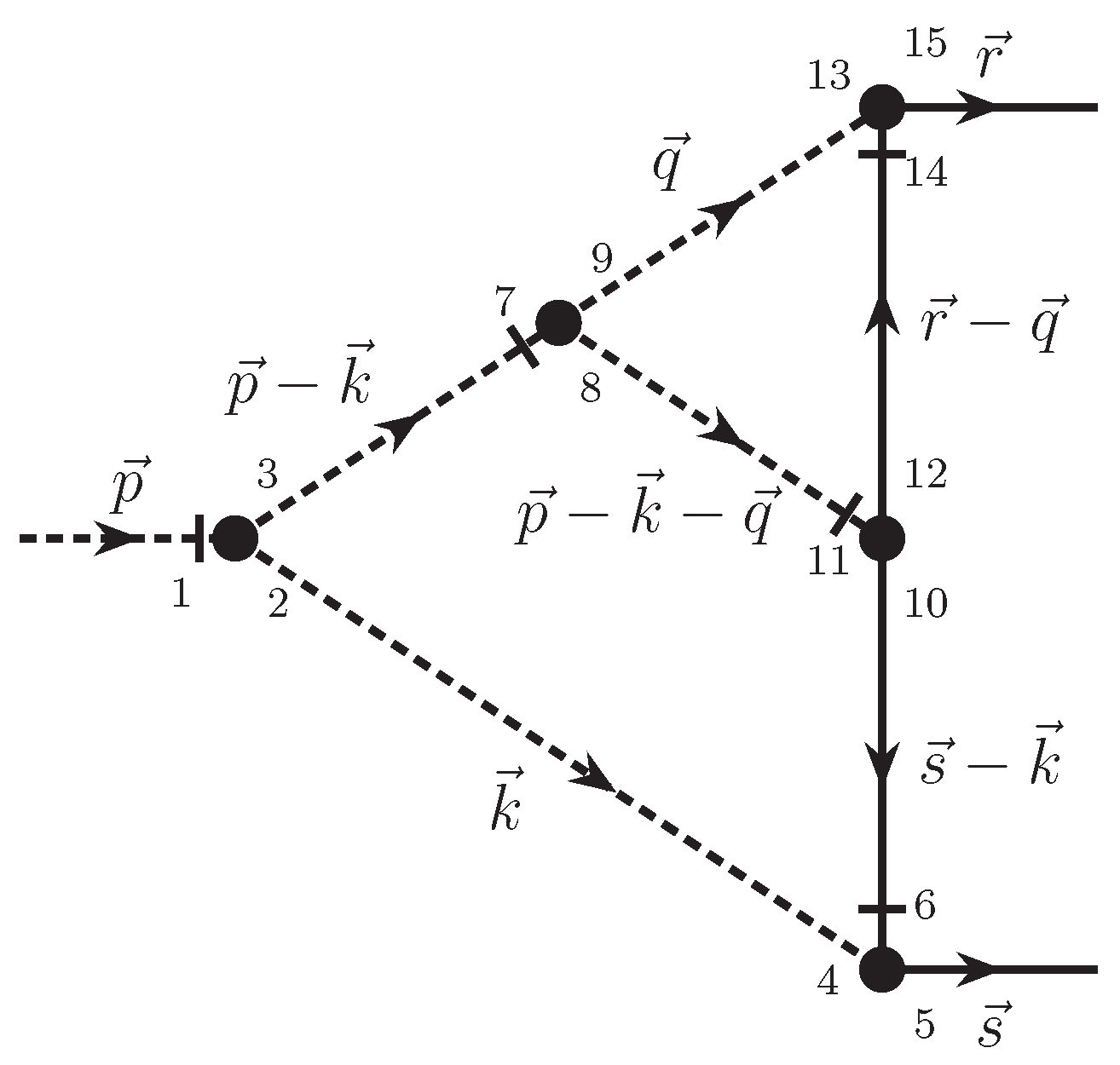 Universe 10 00240 g0a1