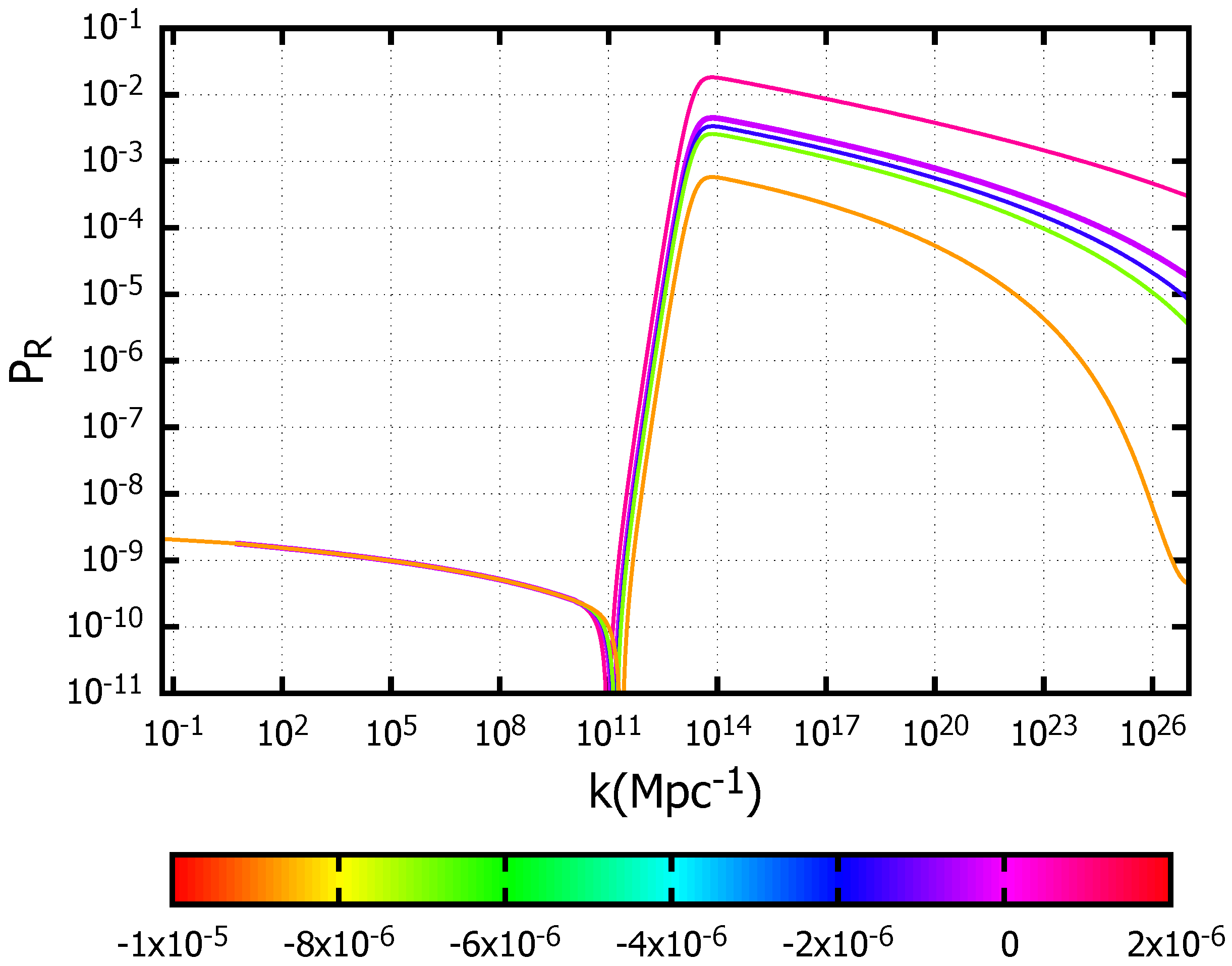 Universe 10 00241 g001