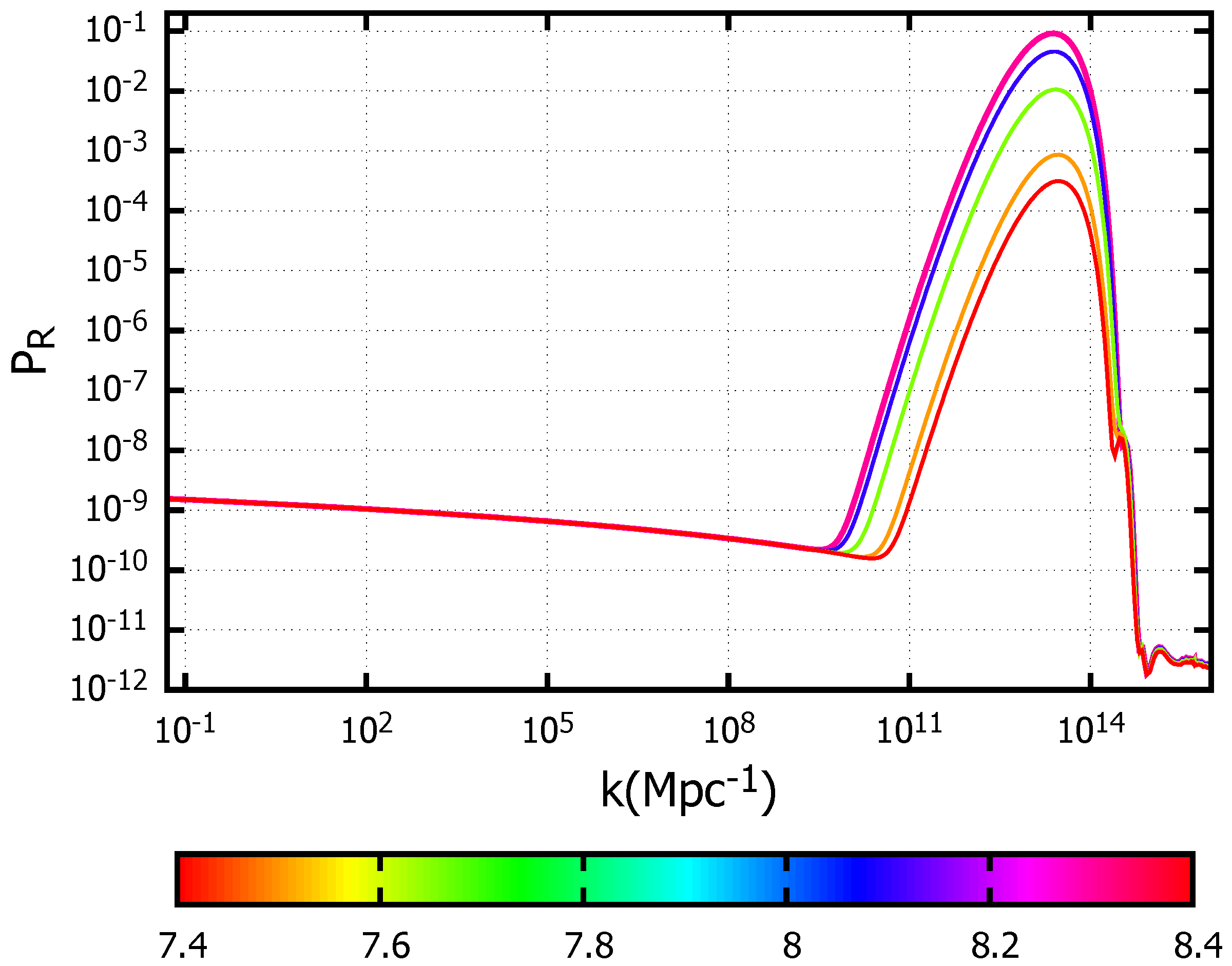 Universe 10 00241 g003