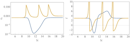 Universe 10 00241 g0a1