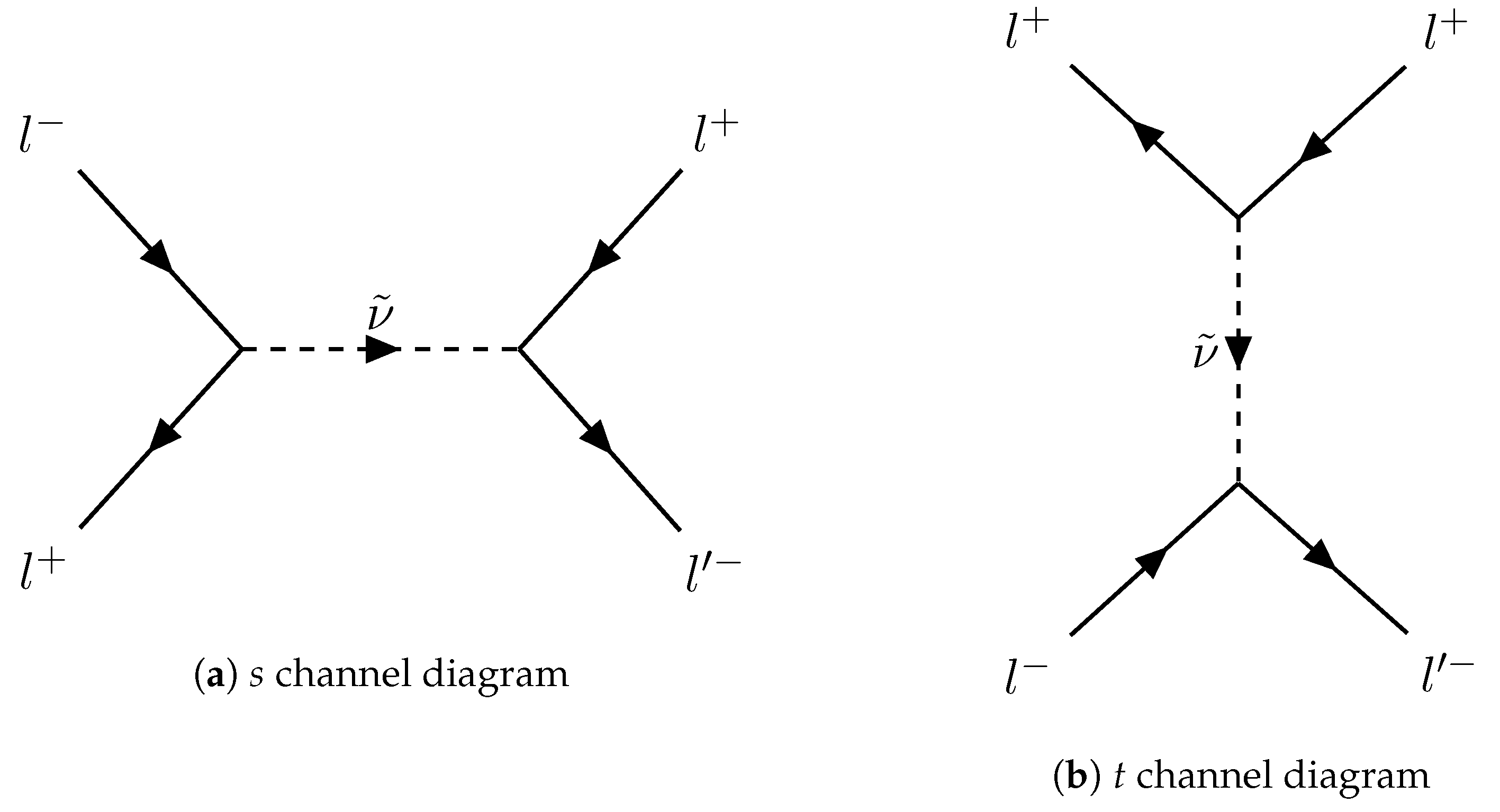 Universe 10 00243 g001
