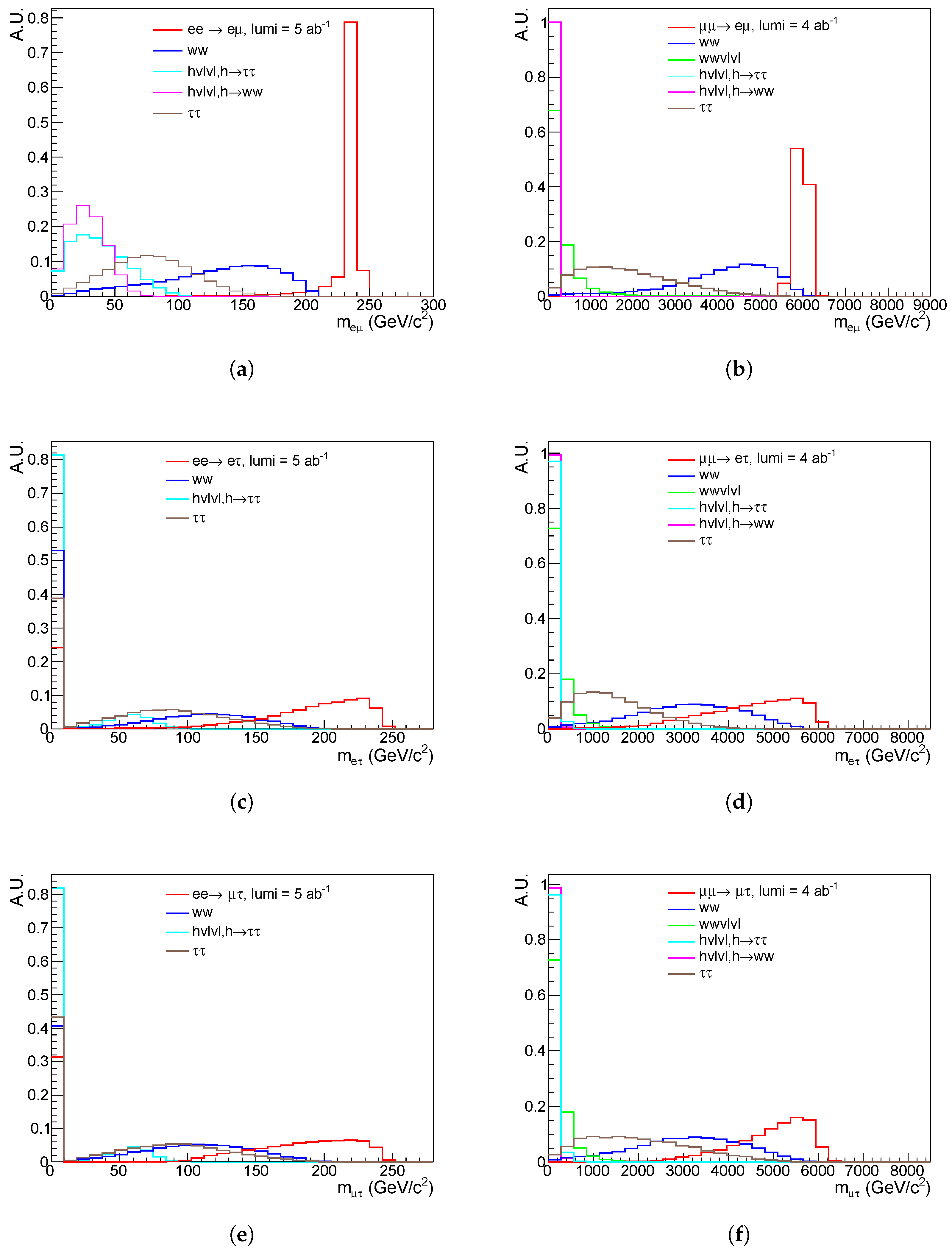 Universe 10 00243 g002