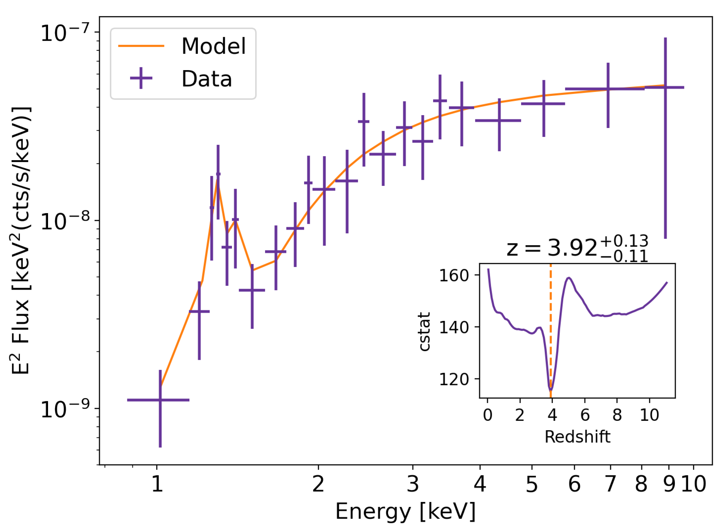Universe 10 00245 g001