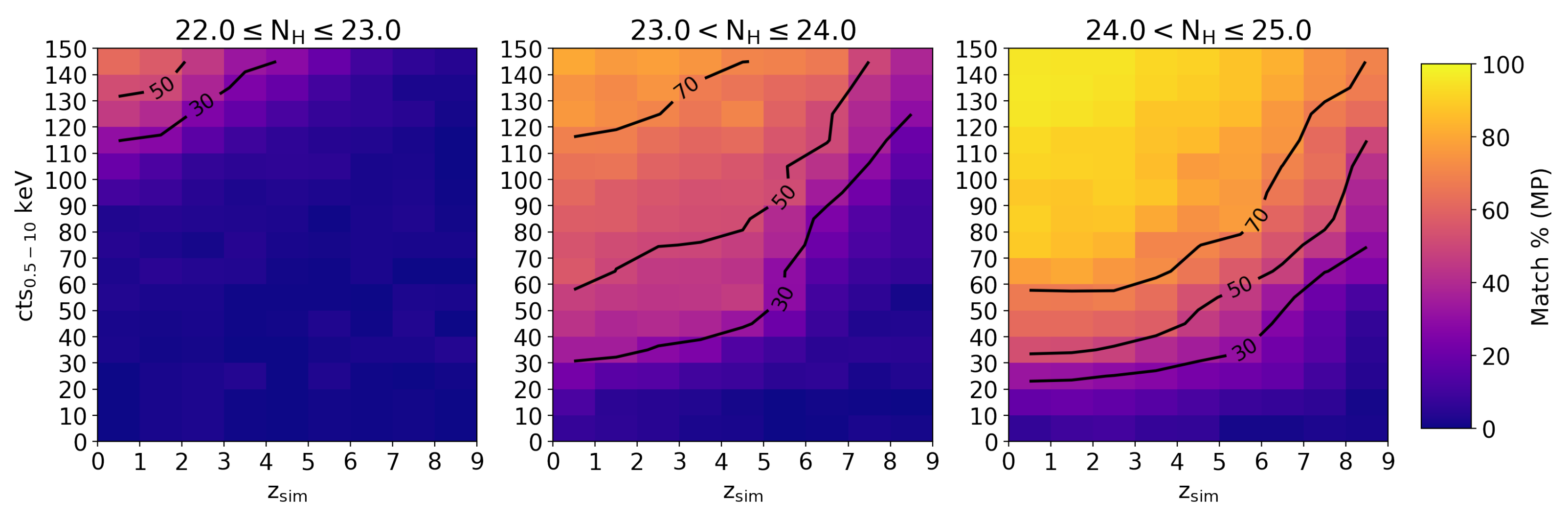 Universe 10 00245 g002