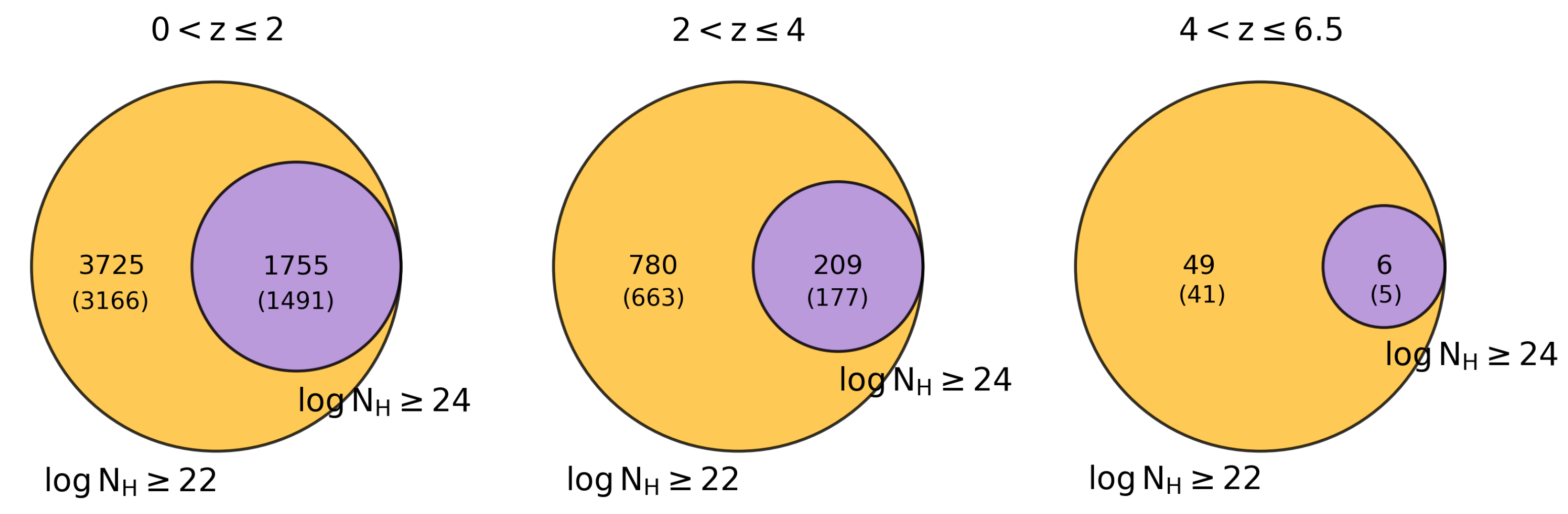 Universe 10 00245 g003