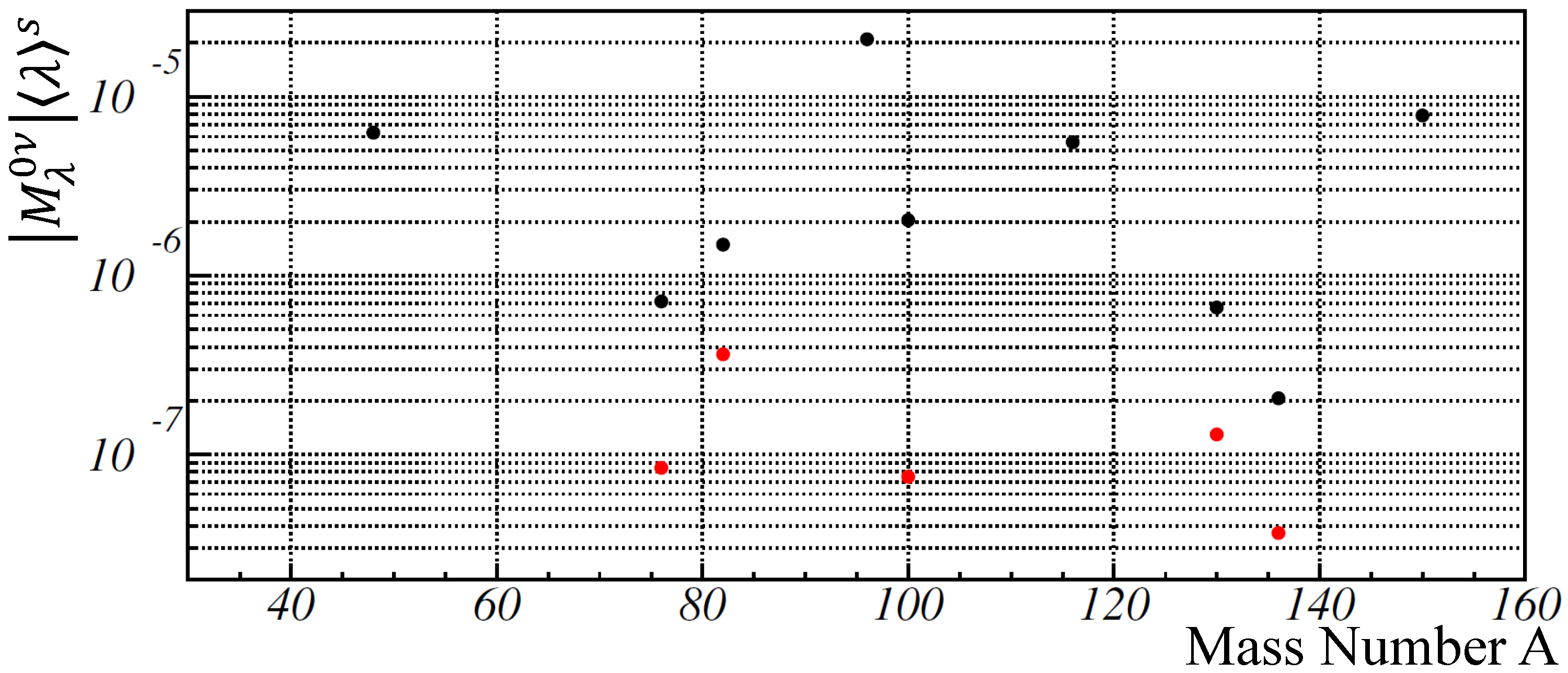 Universe 10 00247 g002