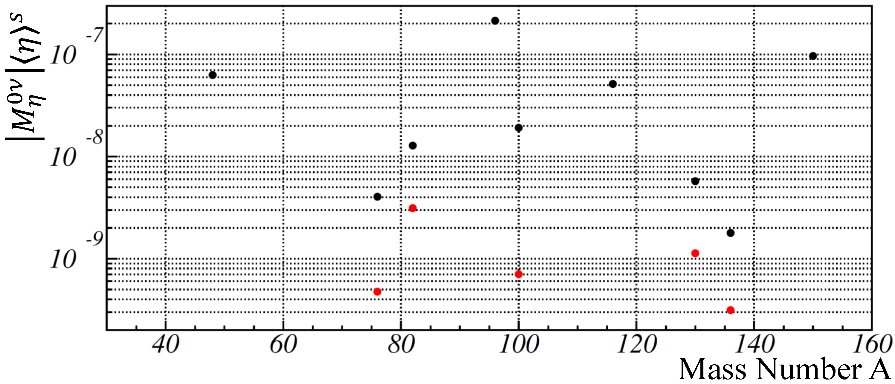Universe 10 00247 g003