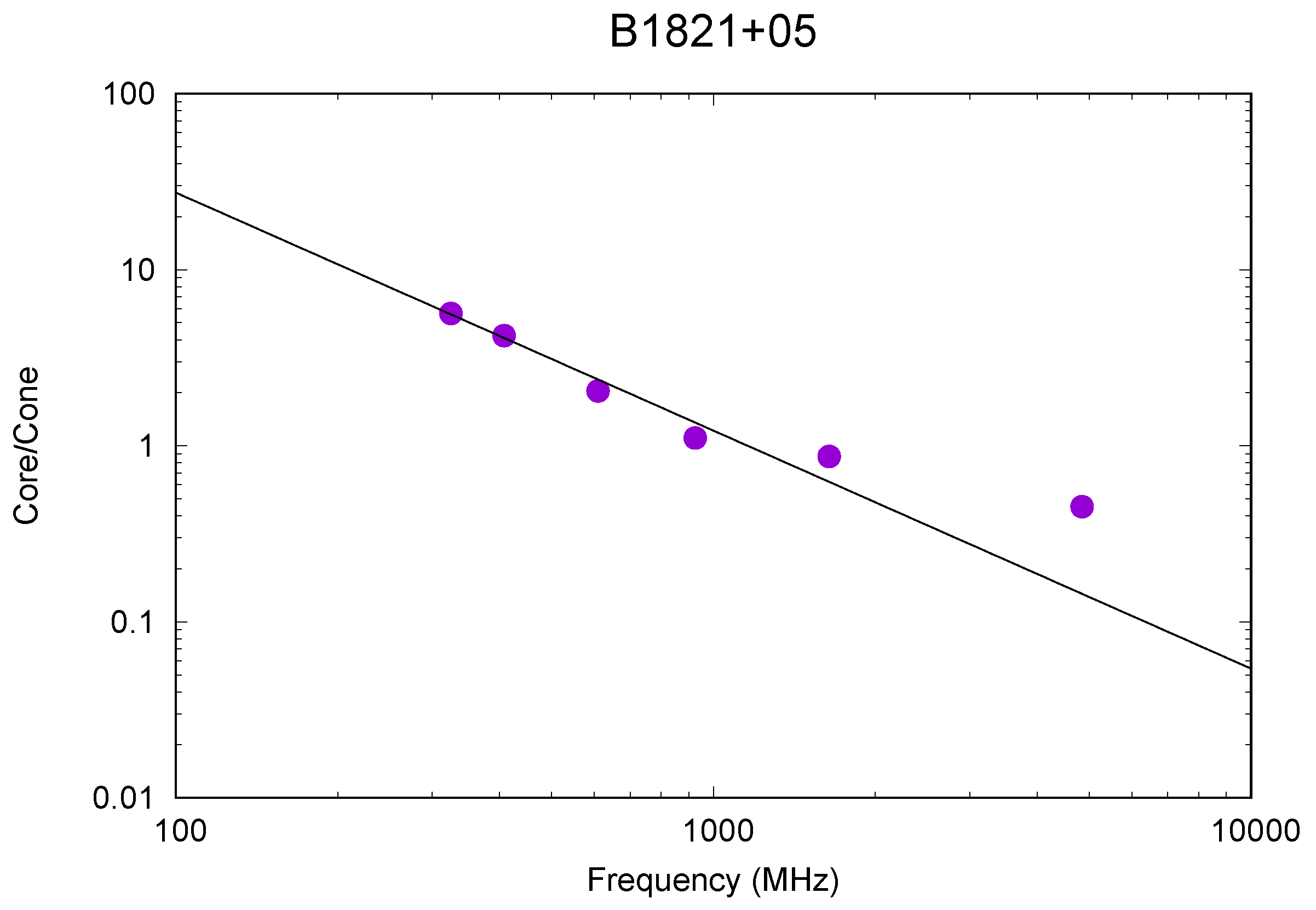 Universe 10 00248 g008