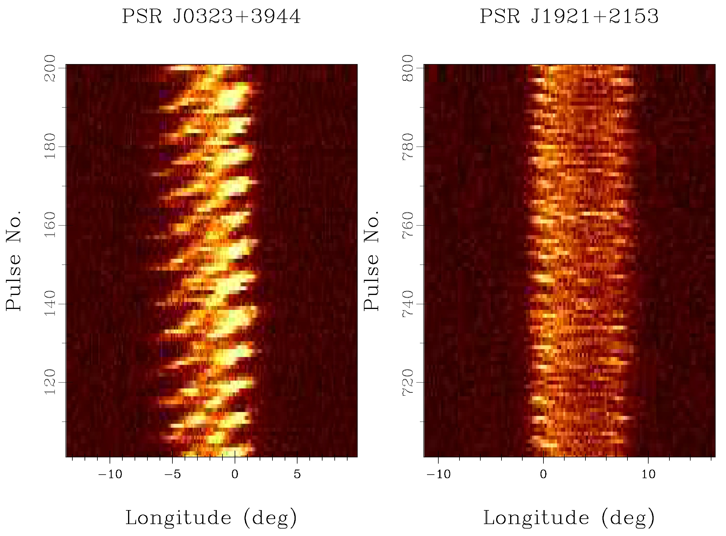 Universe 10 00248 g009